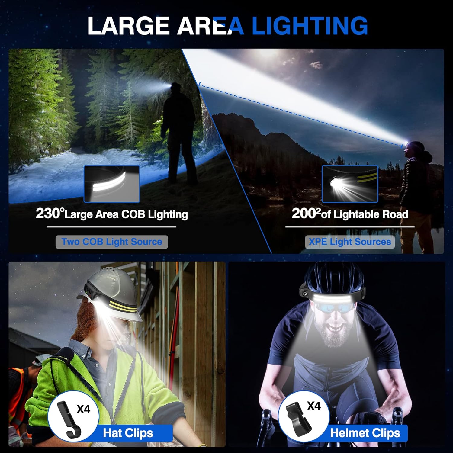 KIDECCE Rechargeable Headlamp 230 wide beam set - 2000 lumens Motion sensor