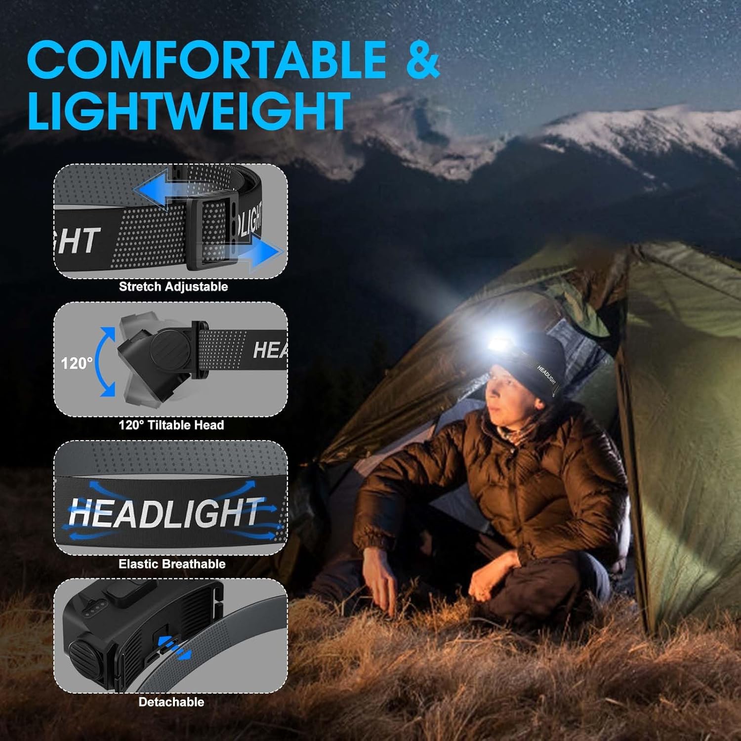 Rechargeable Headlamp Set with Motion Sensor 2500 lumen Brightness
