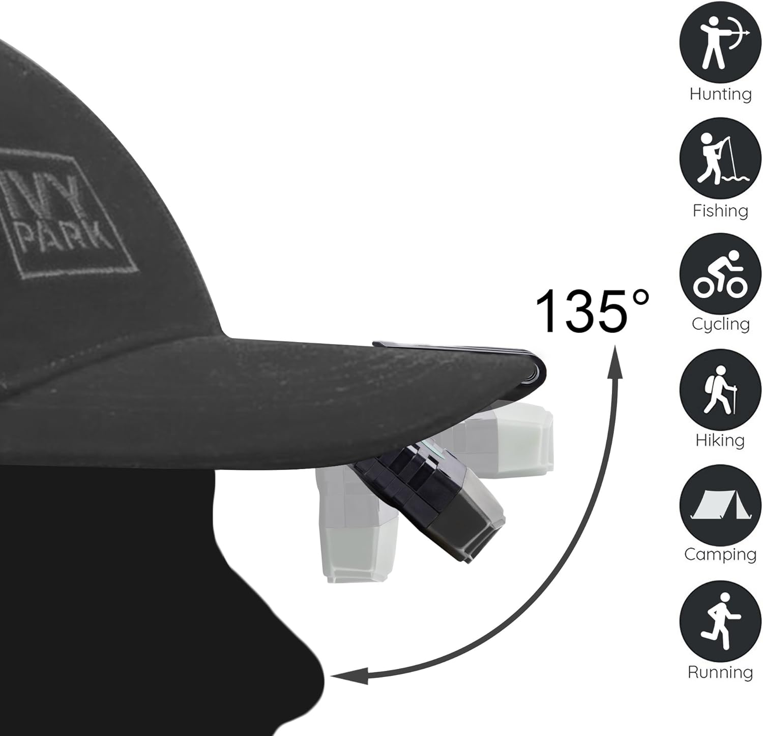 Ultra Bright Mini Headlamp - Rechargeable Waterproof