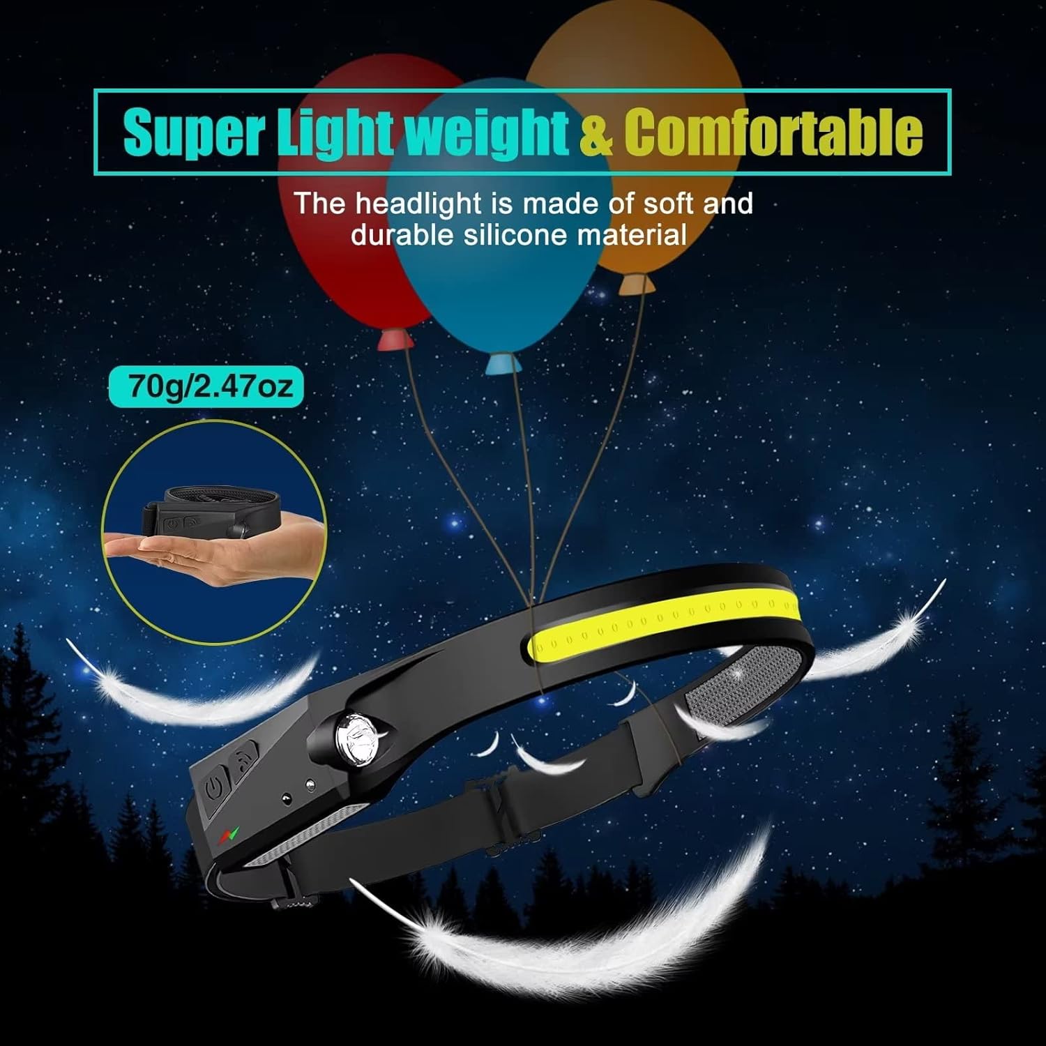 High-Brightness 230 LED Headlamp Set