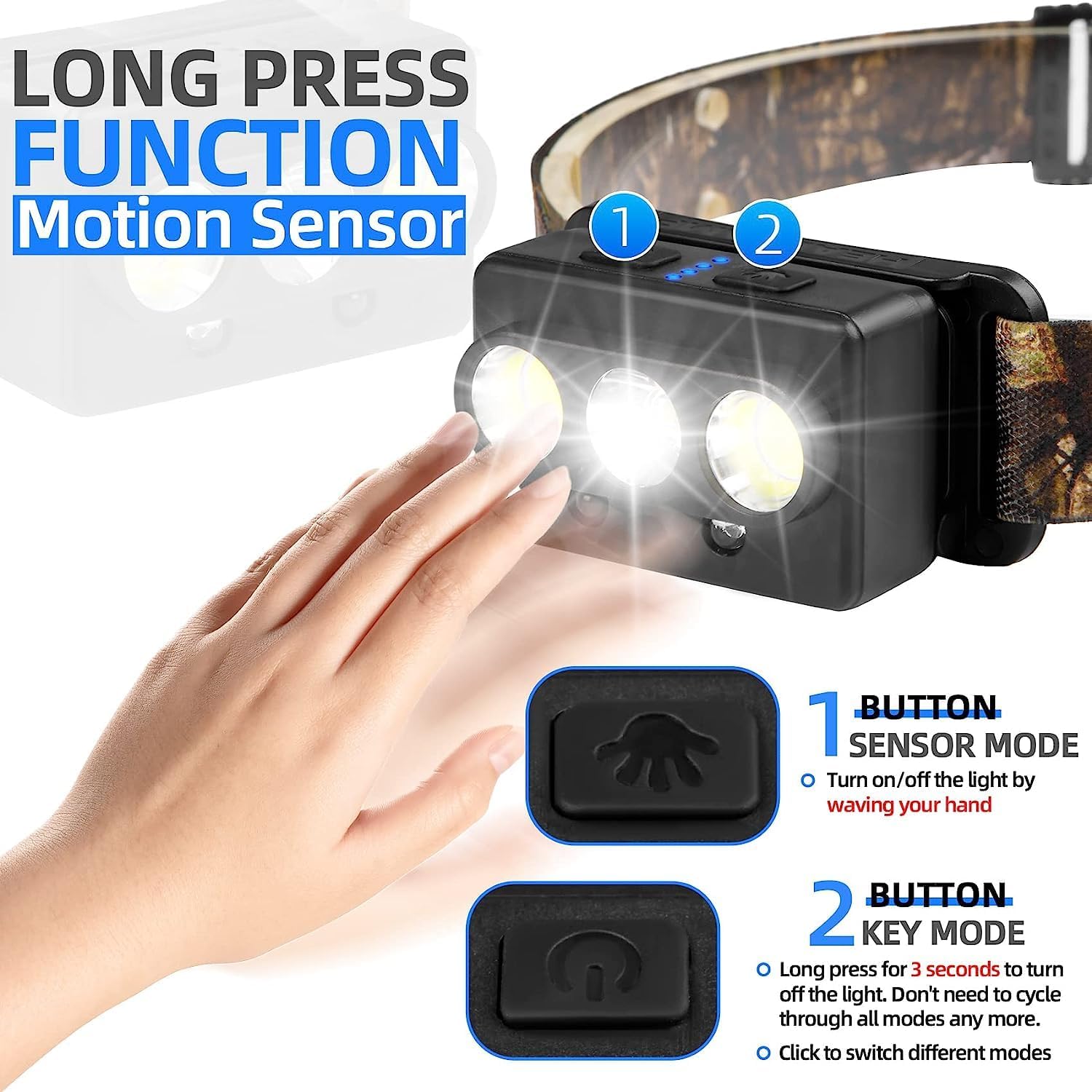 Minsk Rechargeable Headlamp 2 Pack