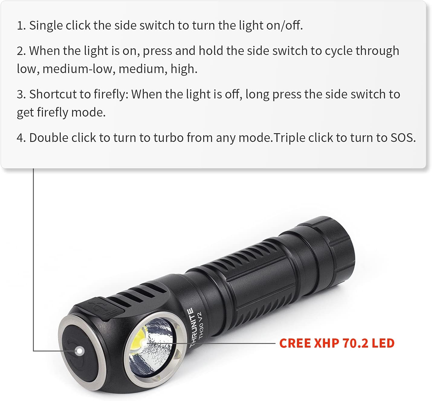 ThruNite TH30 V2 LED Headlamp - Bright Durable and Reliable