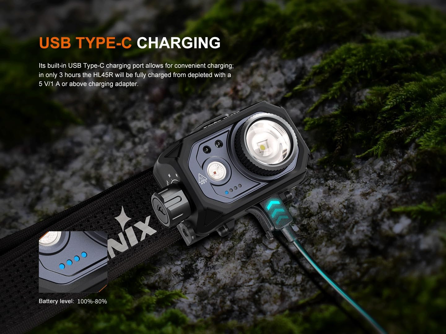 Fenix 1000 Lumen Headlamp