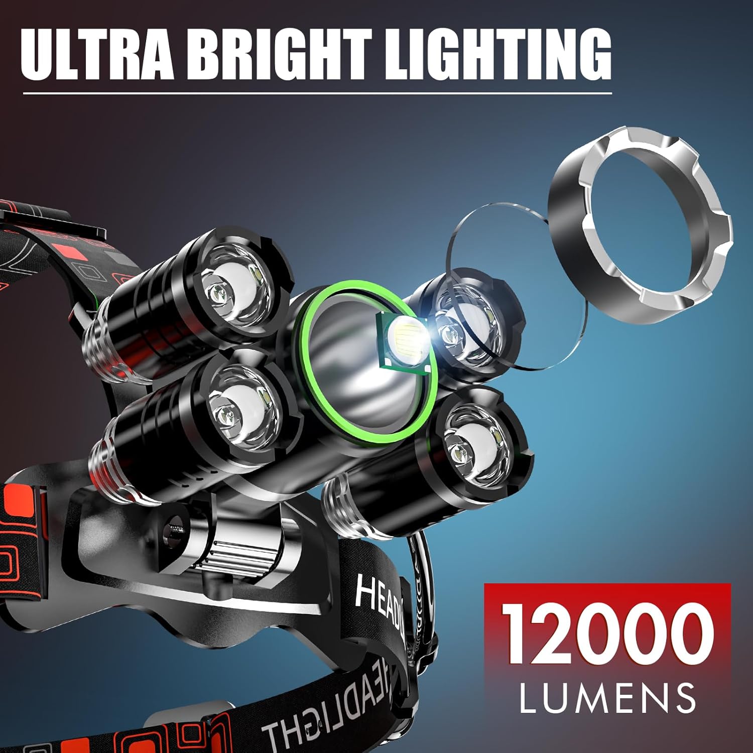12000 Lumens Rechargeable LED Headlamp for Camping Hiking Hunting