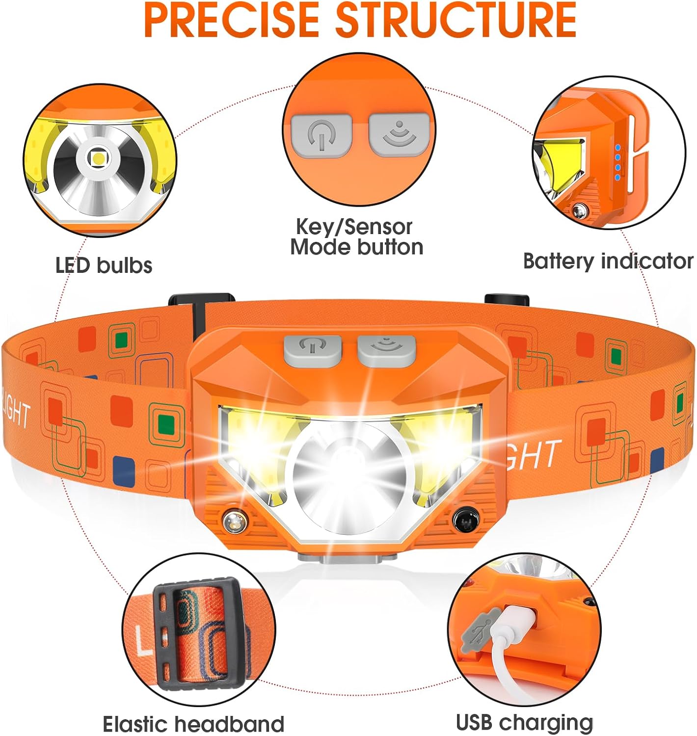Split Set Rechargeable Headlamp with 1200 Lumen Flashlight