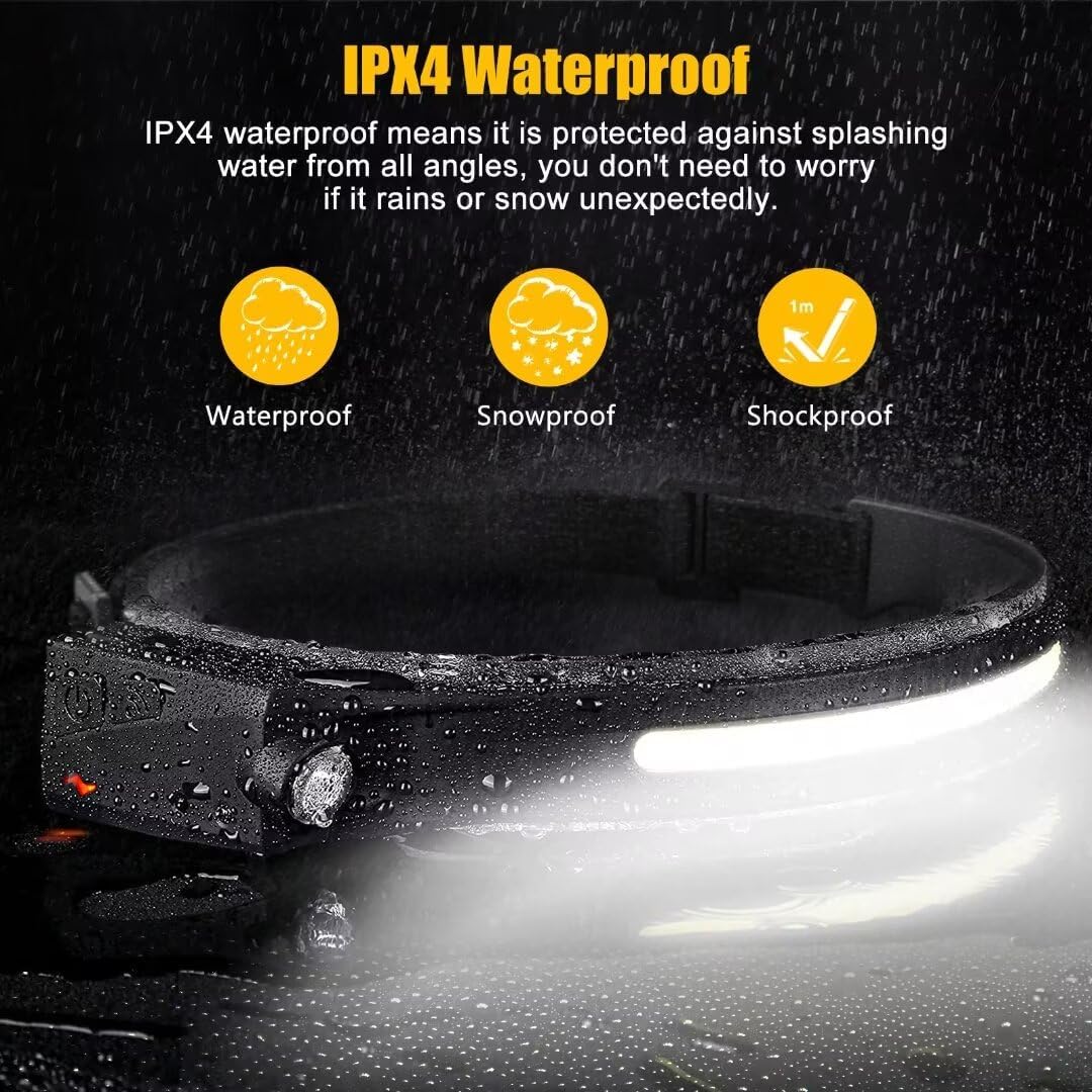 Rechargeable 230 Degrees Headlamp with Motion Sensor
