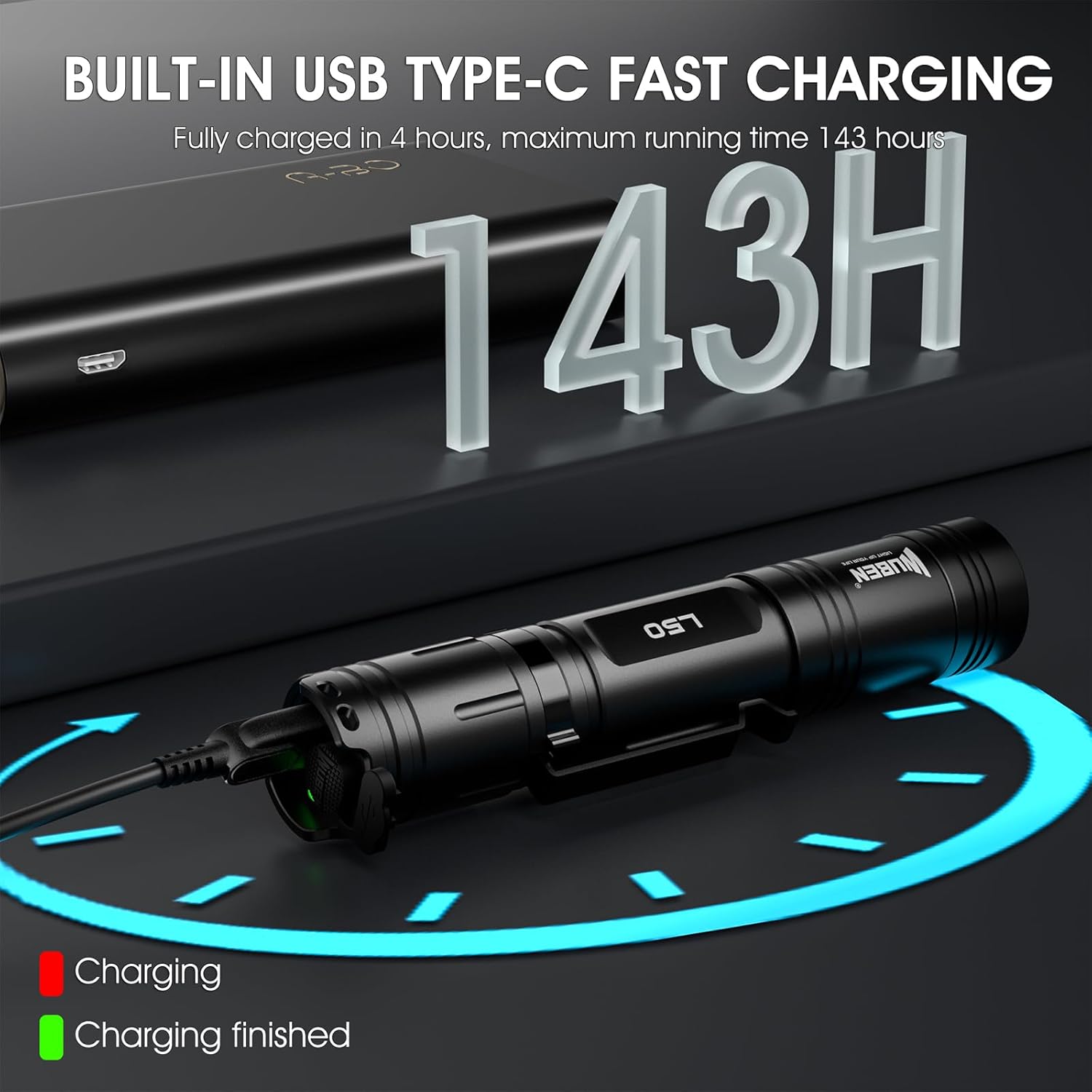 WUBEN L50 5 Modes 1200 High Lumens Rechargeable Waterproof Flashlight