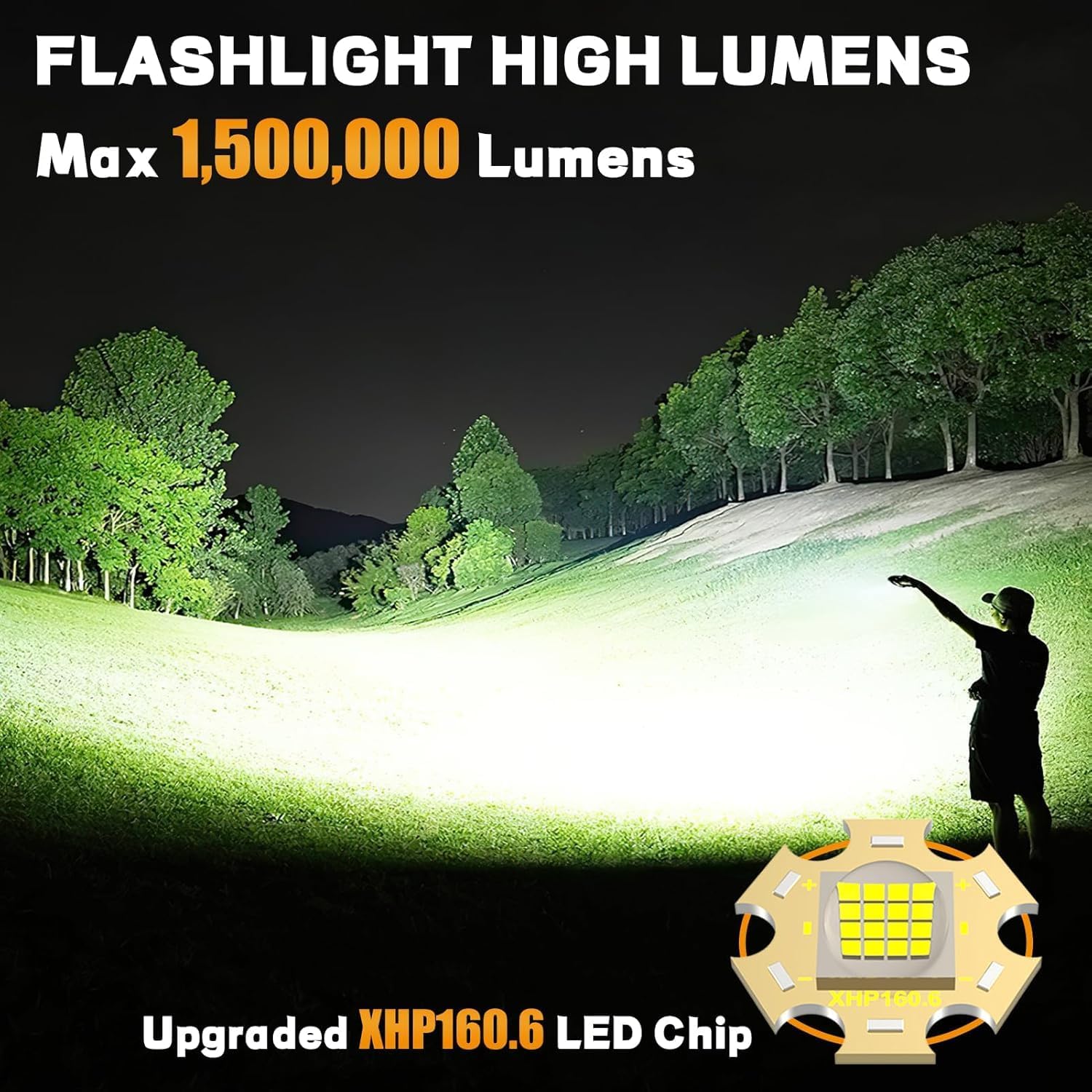 BaibianBrightest Rechargeable Flashlight with 1500000 LUMENS