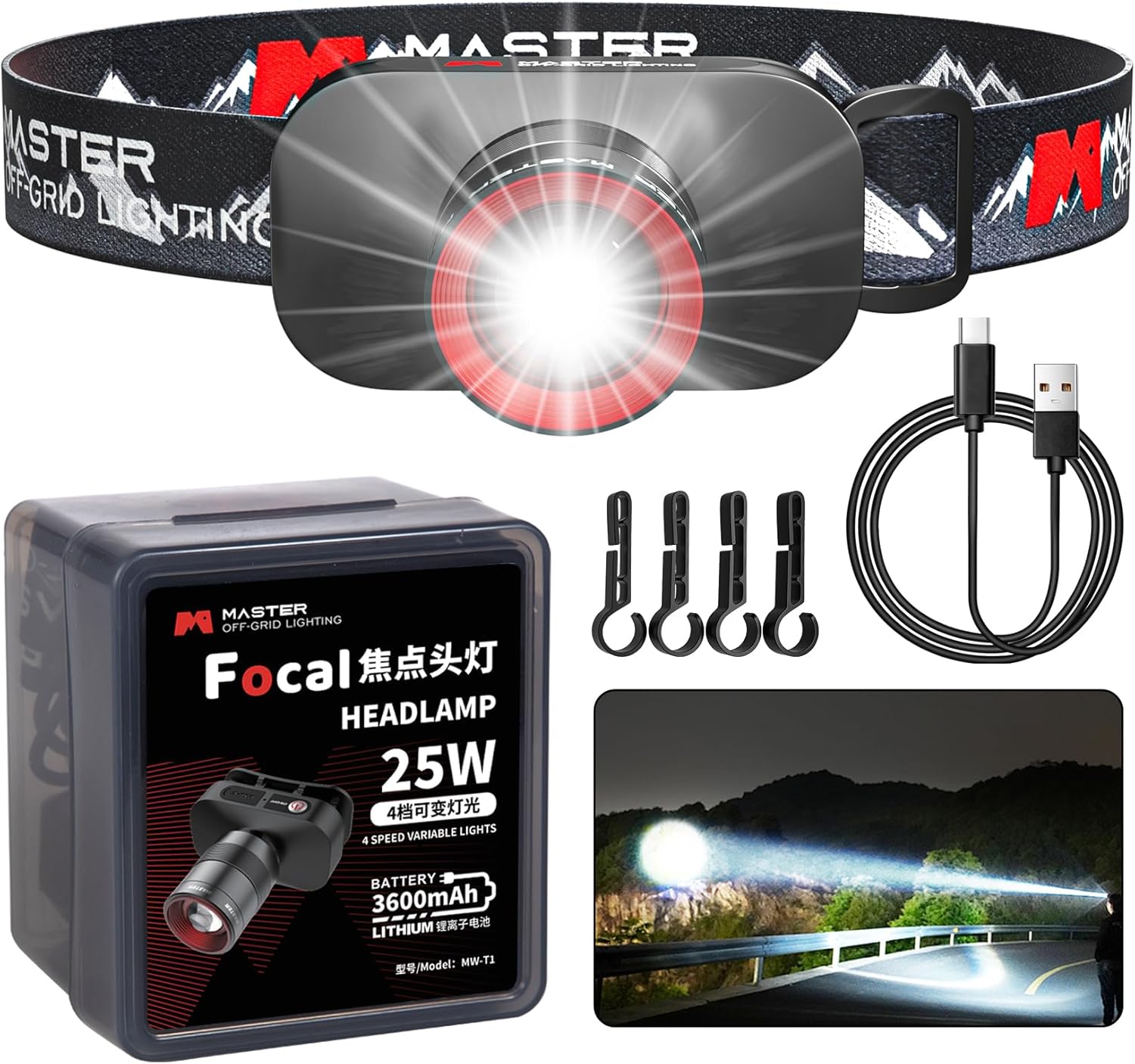 Bright Modes Water Resistant Comfortable Versatile Headlamp