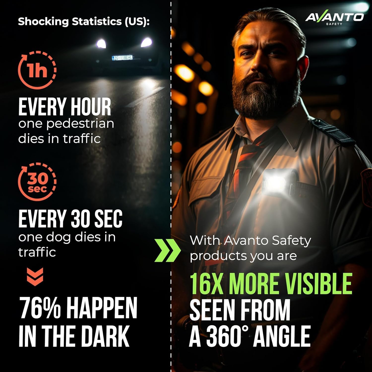 Safe Lightweight Magnetic Stick-On Running Walking Light