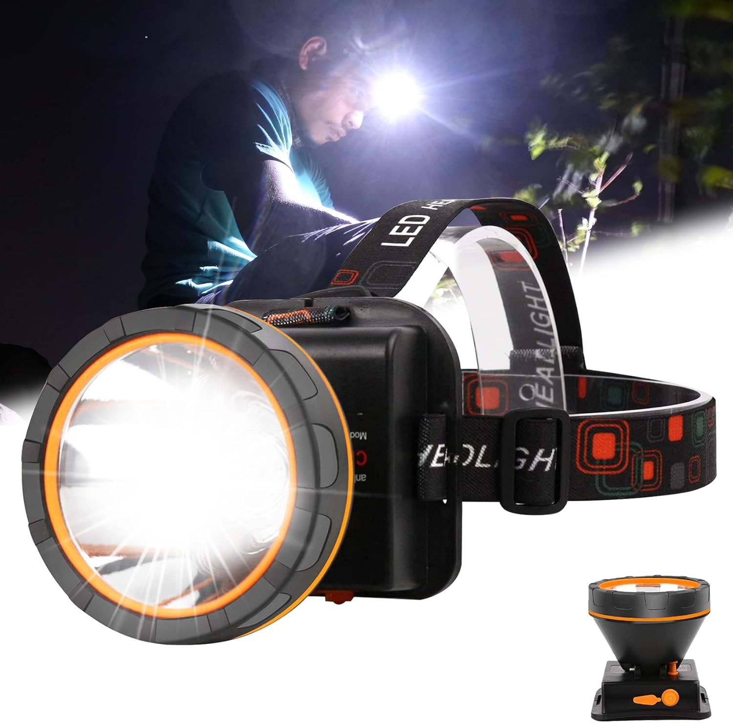 Bright Water-Resistant and Versatile Headlamp