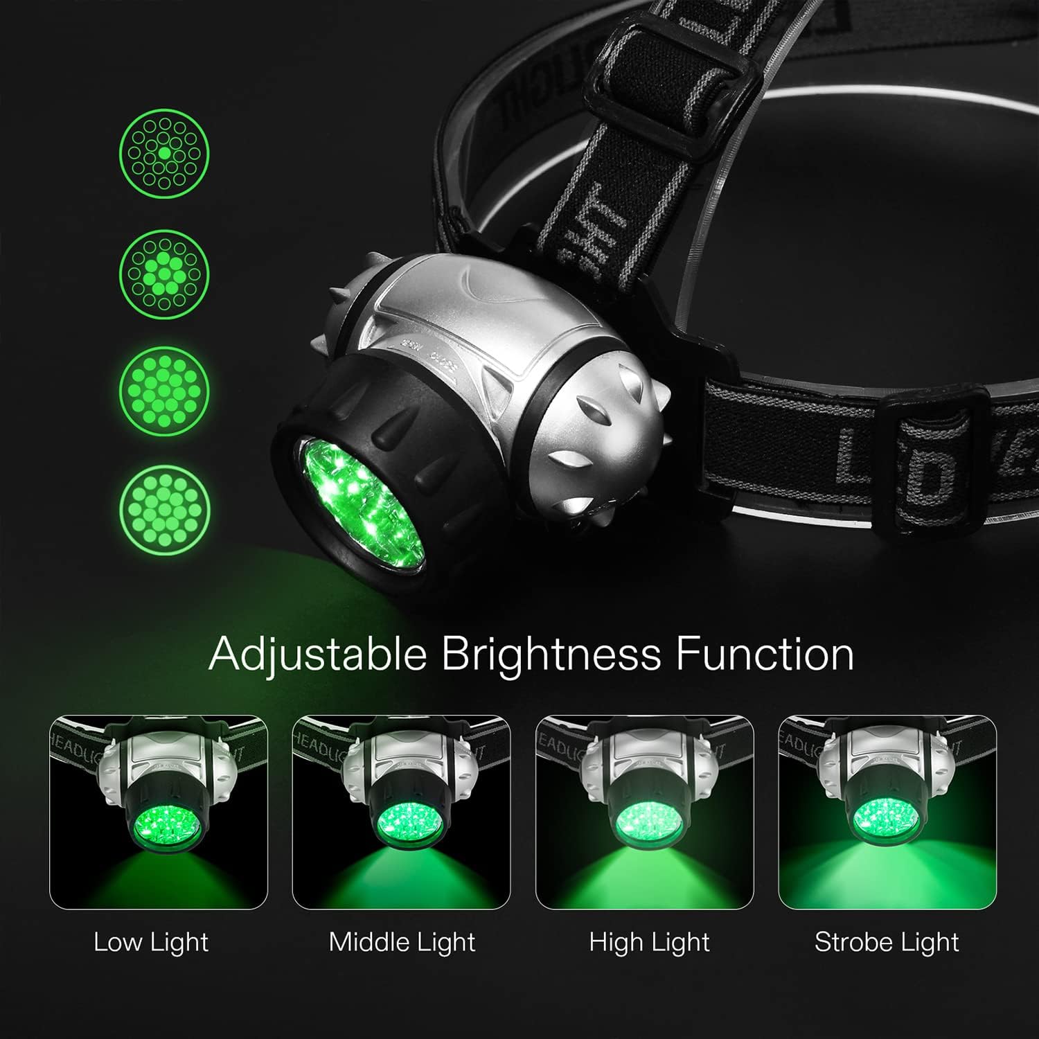 VIVOSUN 2 Pack 19 Bulb Green Light Headlamp for Grow Room