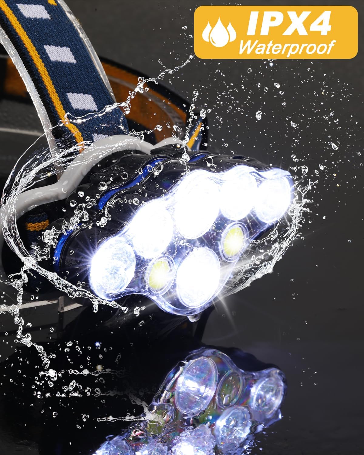 18000 Lumen Headlamp with 8 Modes for Hiking Cycling and More