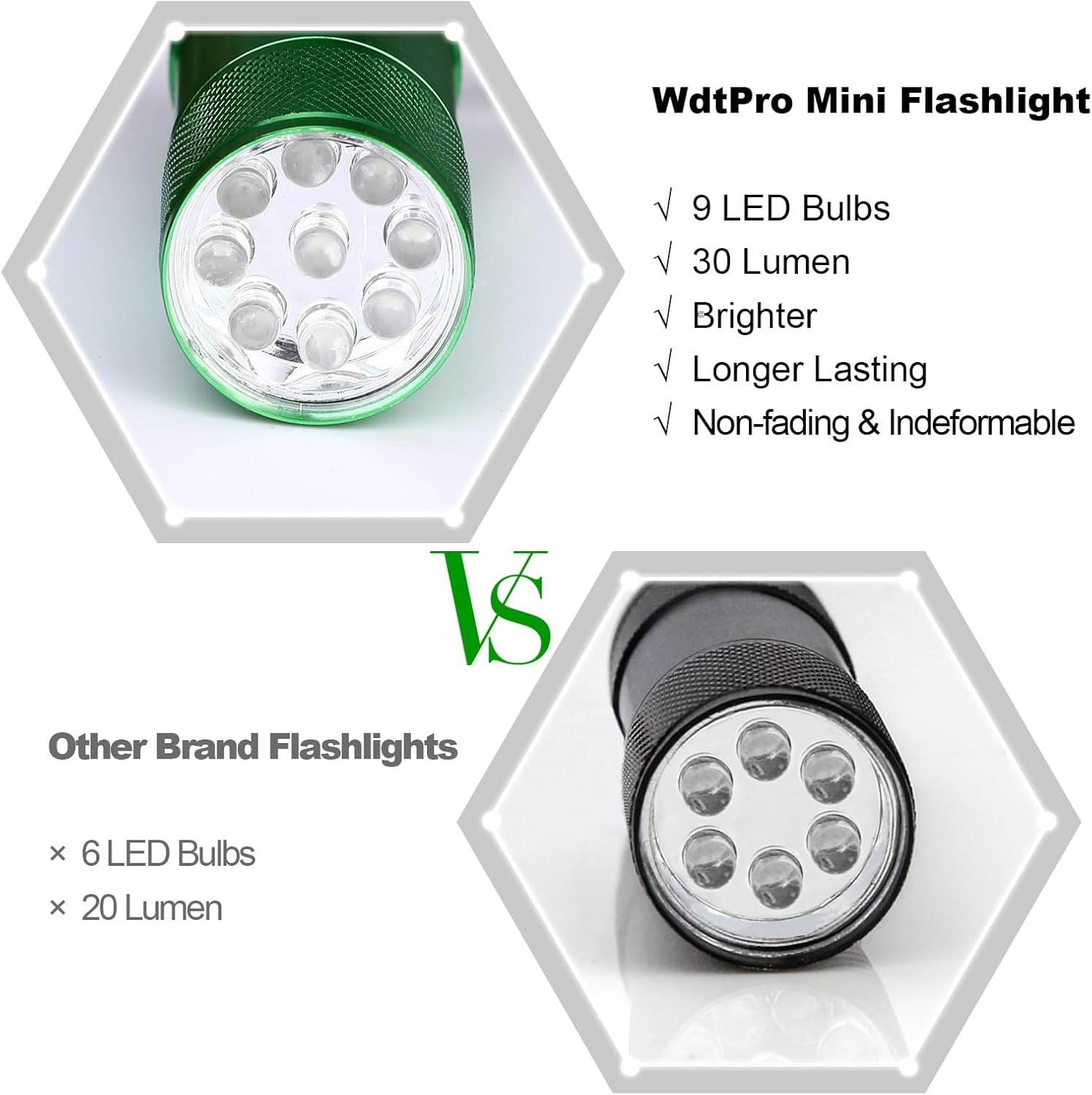 WdtPro Mini LED Flashlights