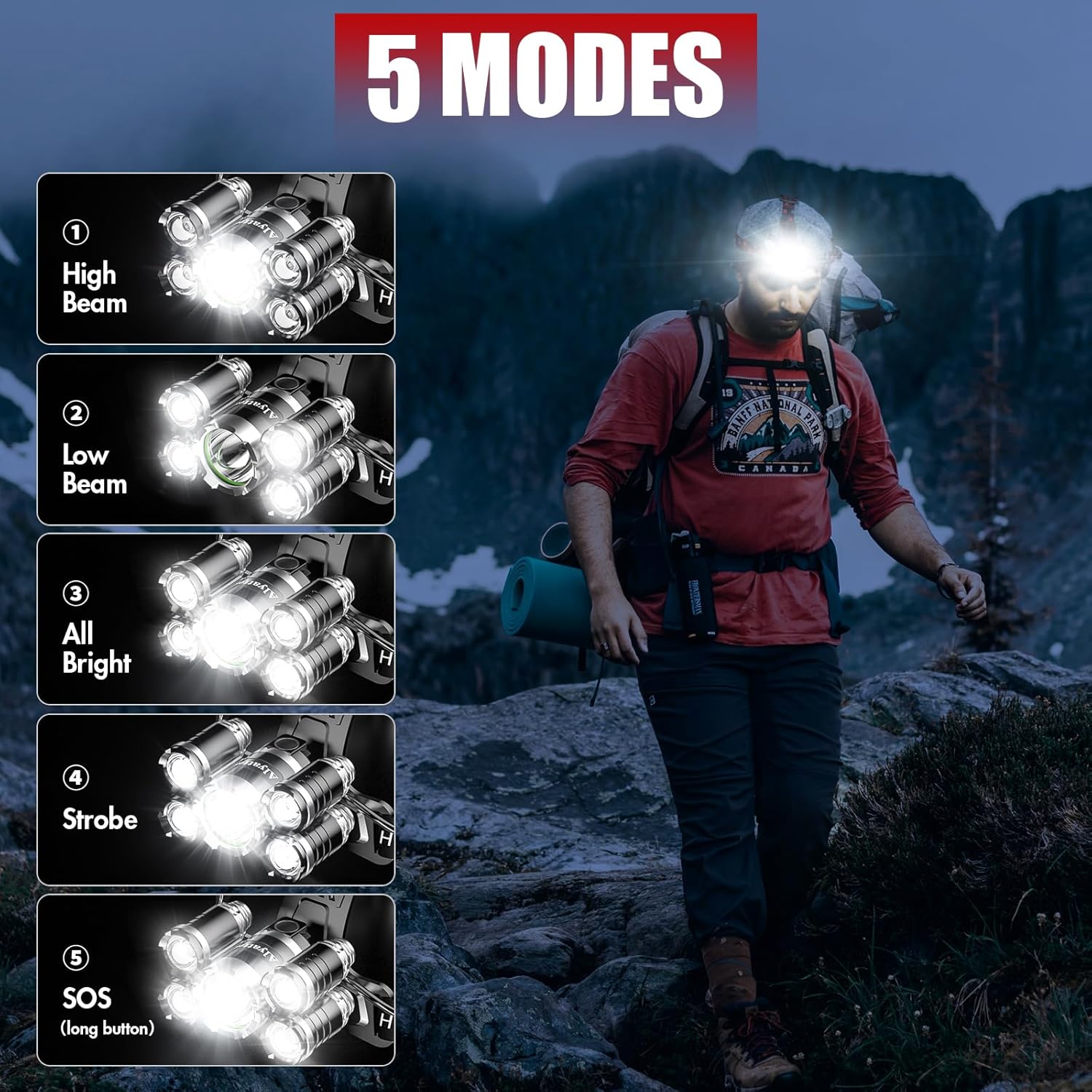 12000 Lumens Rechargeable LED Headlamp for Camping Hiking Hunting
