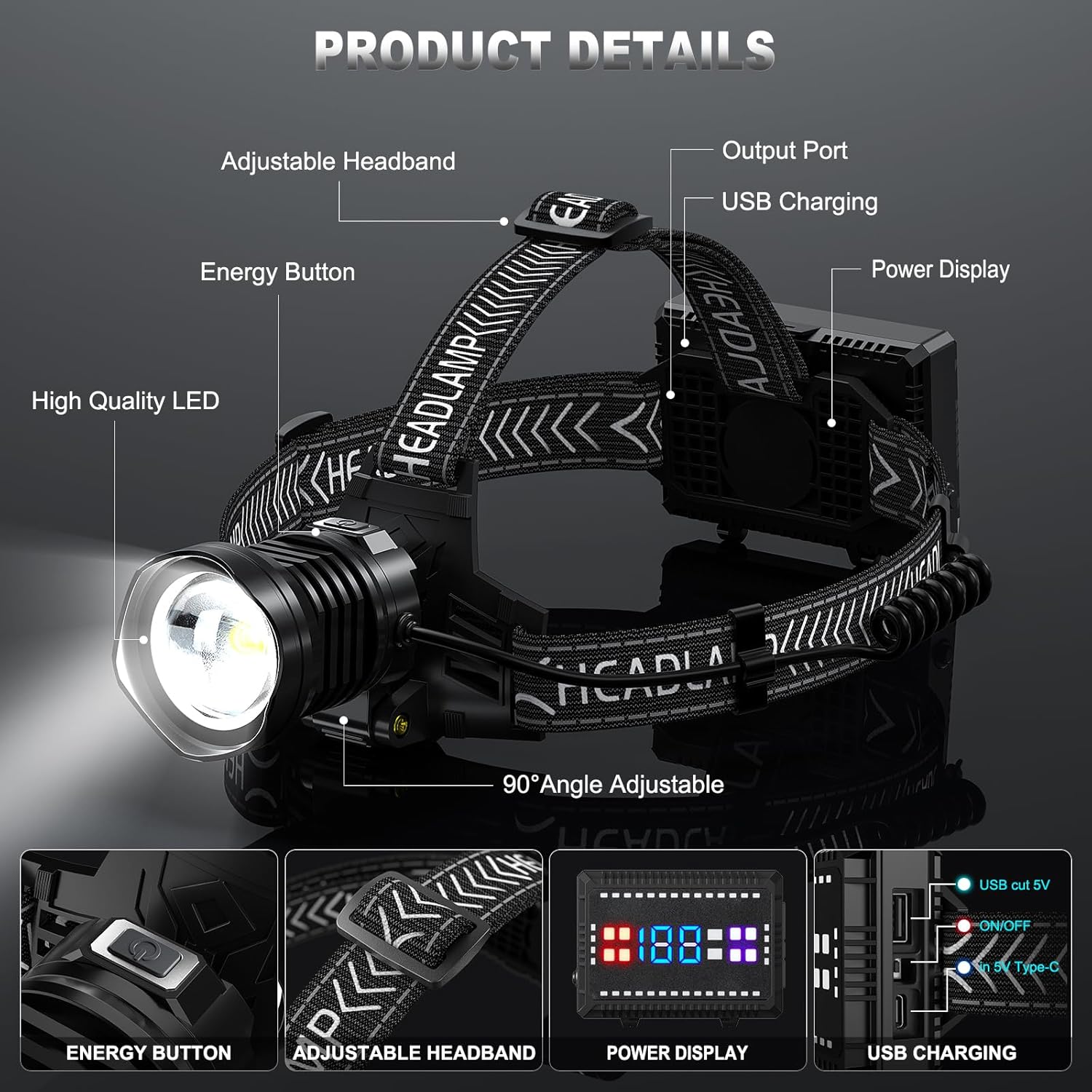 Rechargeable LED Headlamp with 990000 Lumens