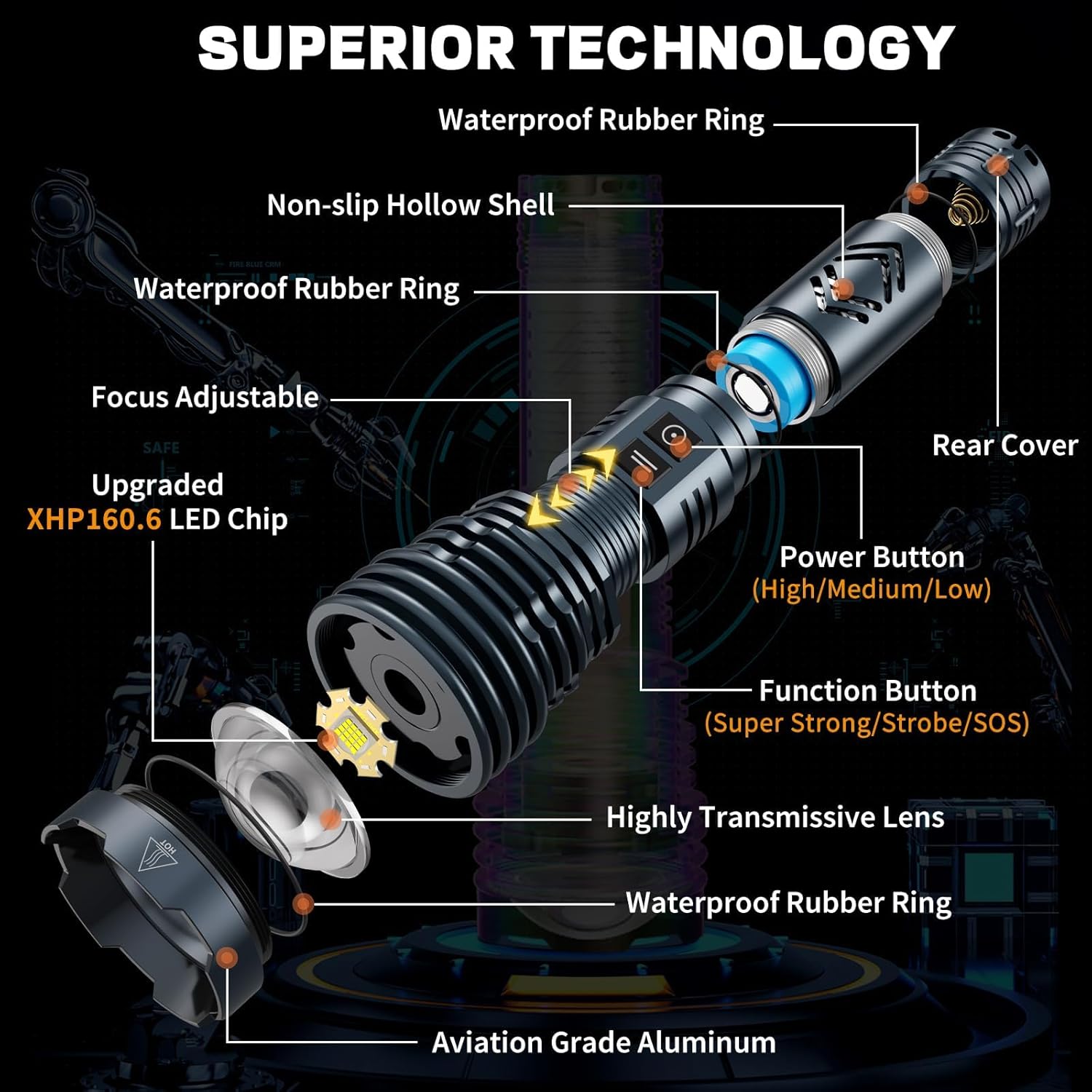 BaibianBrightest Rechargeable Flashlight with 1500000 LUMENS