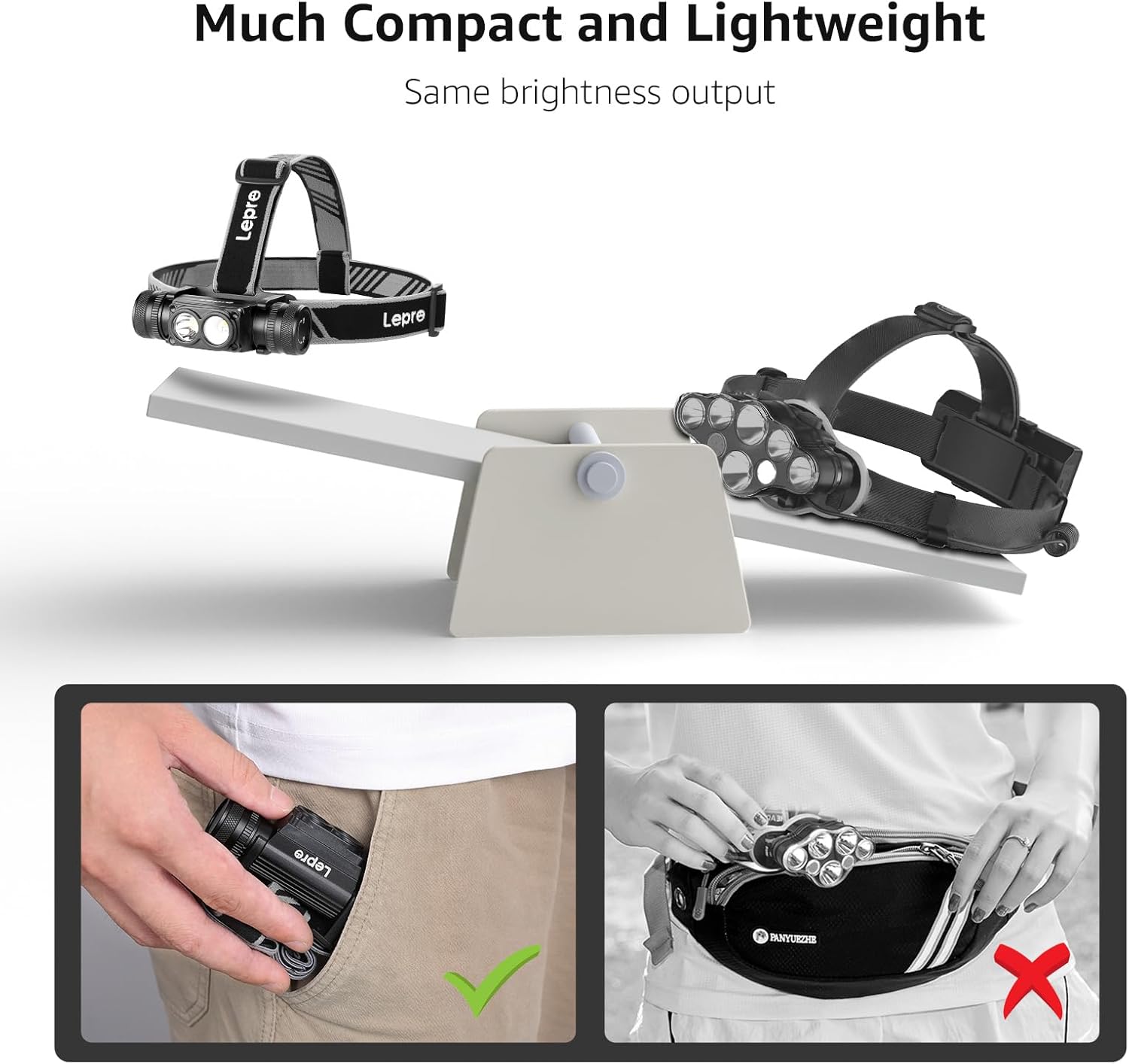 Lepro 1000 Lumen Headlamp - 500FT Flashlight for Camping Hiking