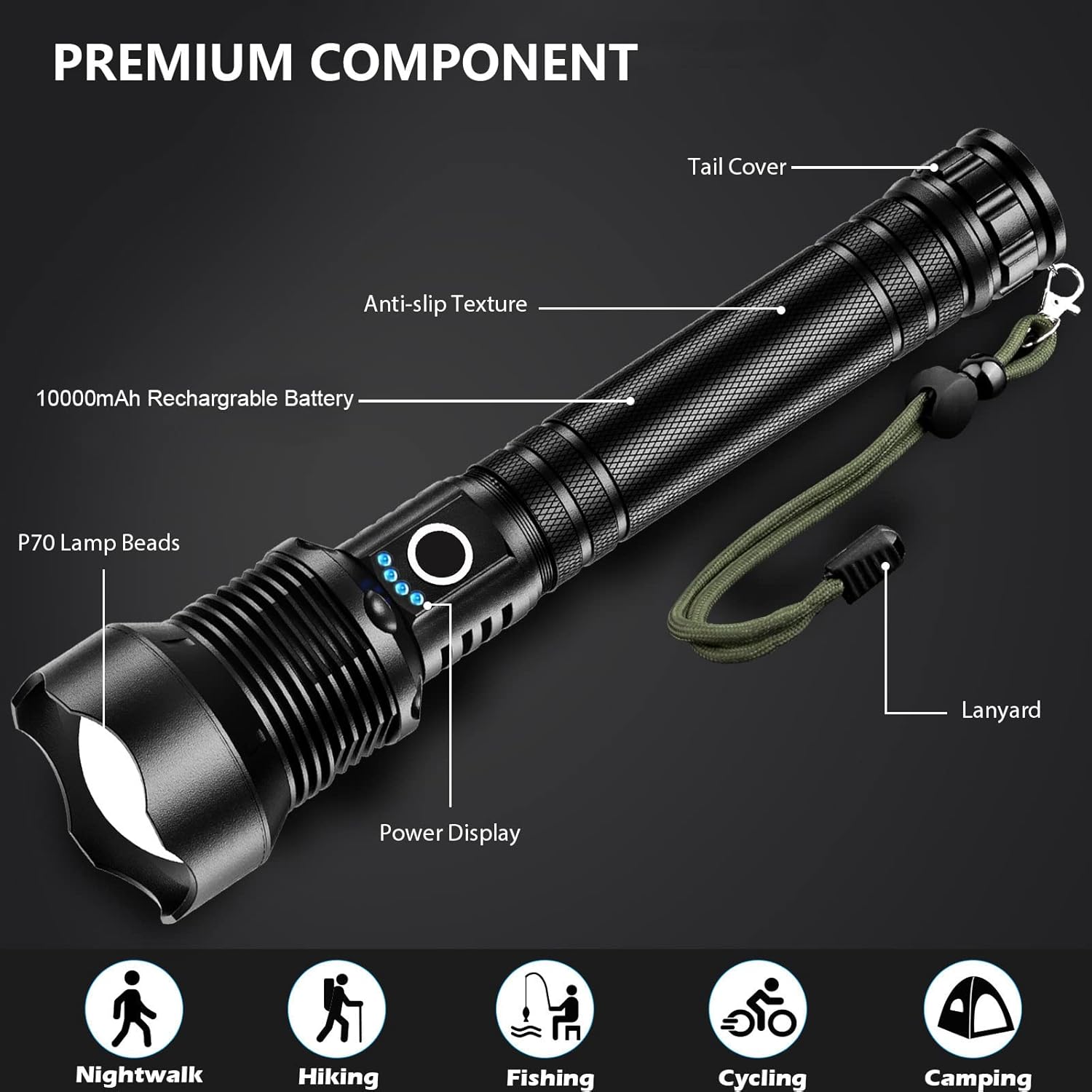 Brighter nights with Lyltings rechargeable LED flashlight 990000 lumens 5 modes waterproof reliable