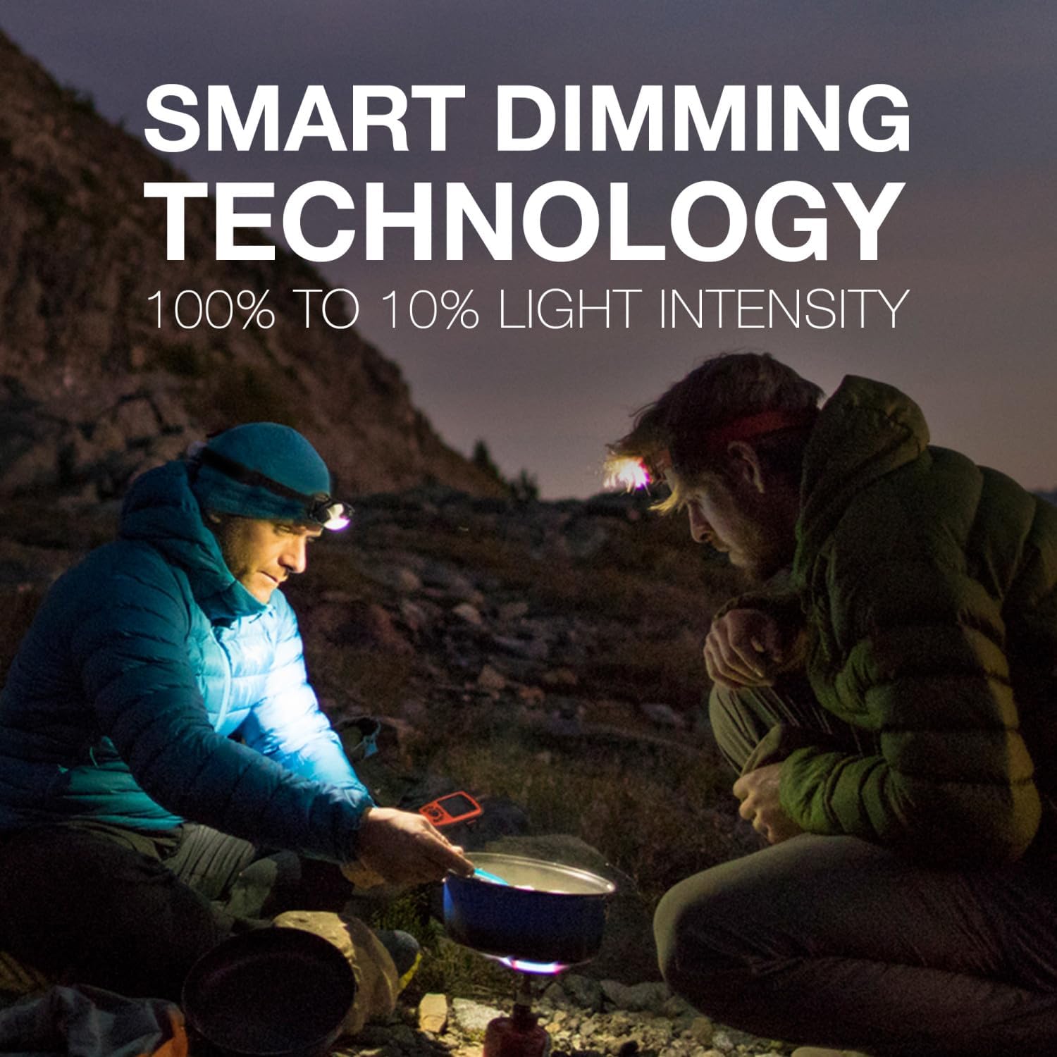 Energizer Pro360 The Rugged LED Headlamp for Any Outdoors Adventure
