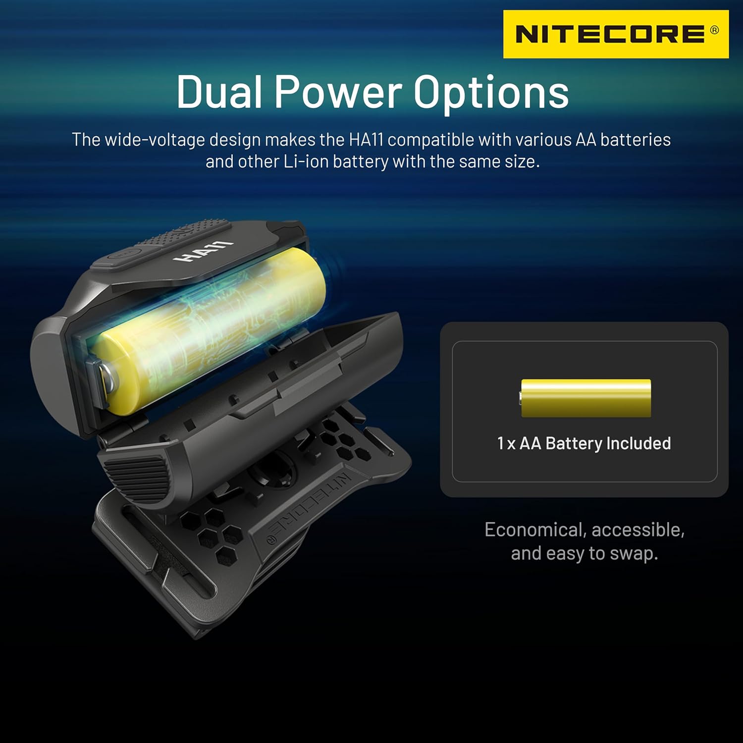 Nitecore HA11 Bright Durable and Portable Headlamp