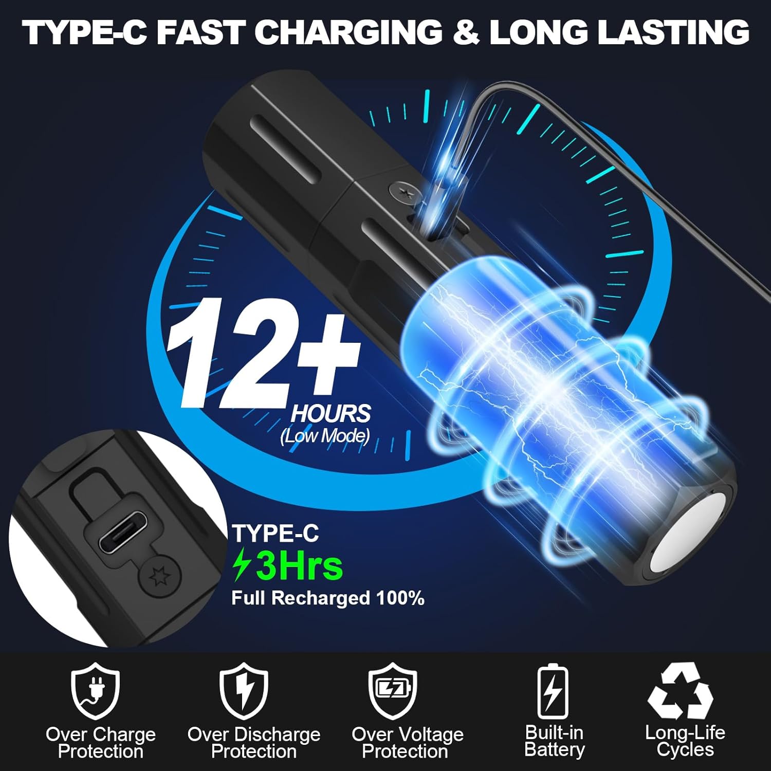 Banral Magnetic Rechargeable Flashlight for Camping