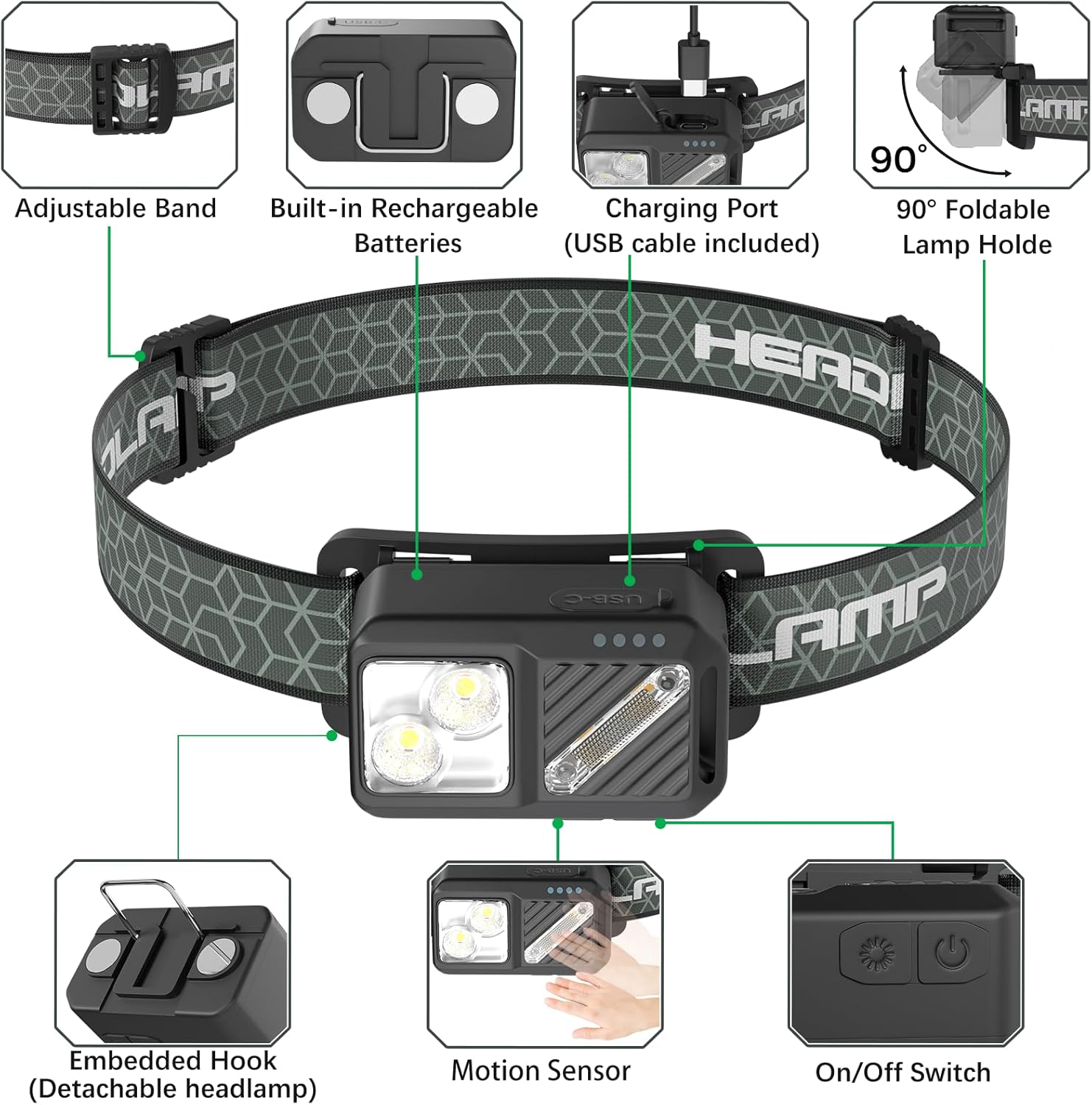 2-Piece Rechargeable LED Headlamp - 2500 Lumen 7 Modes Motion Sensor Waterproof