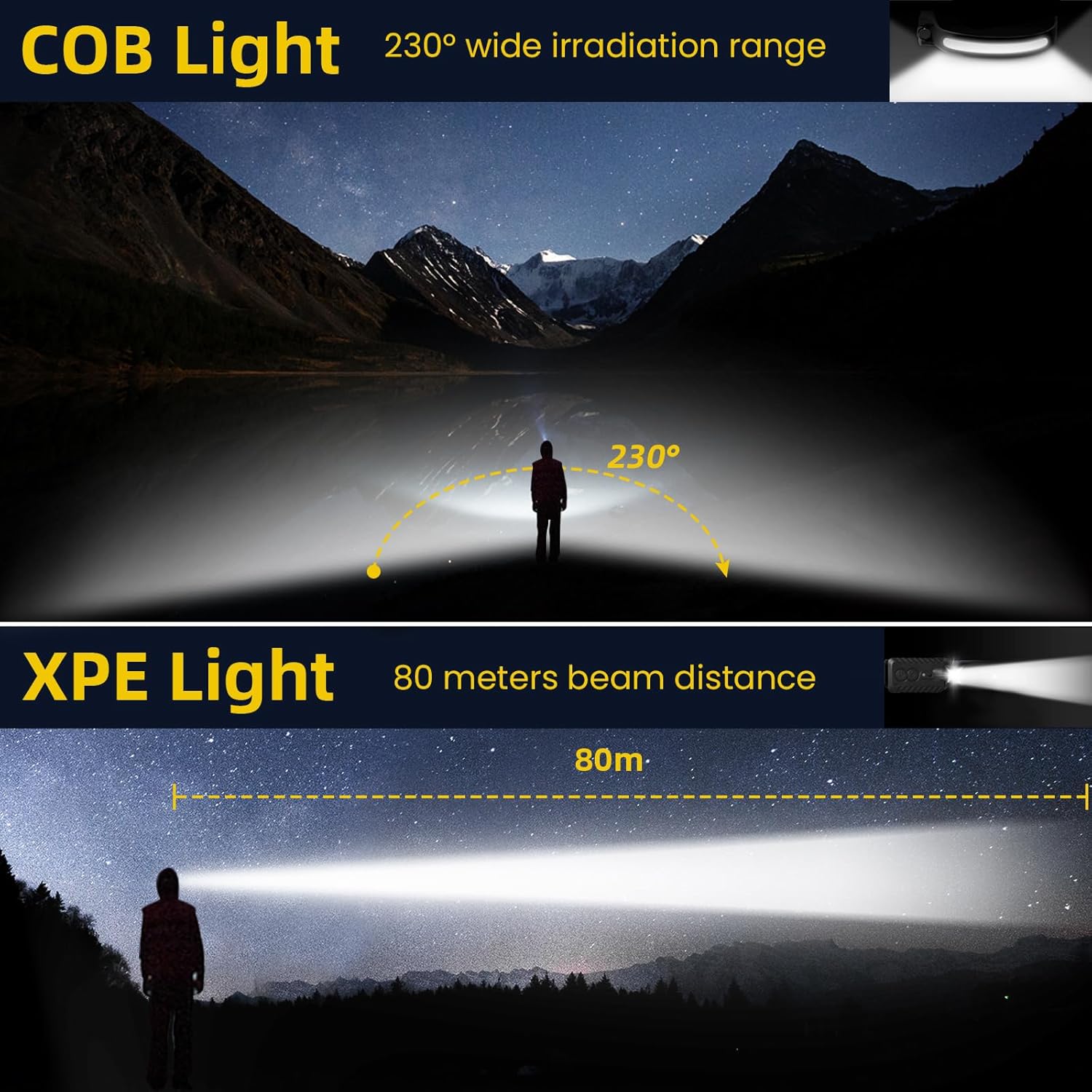 Rechargeable LED Headlamp 2-Pack 230 Wide Beam COB USB-C Charging Waterproof