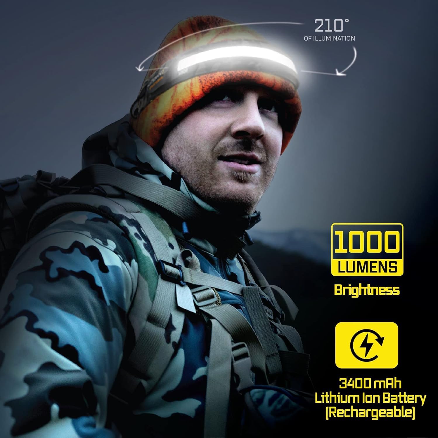 Liteband PRO 1000 Lumens Headlamp