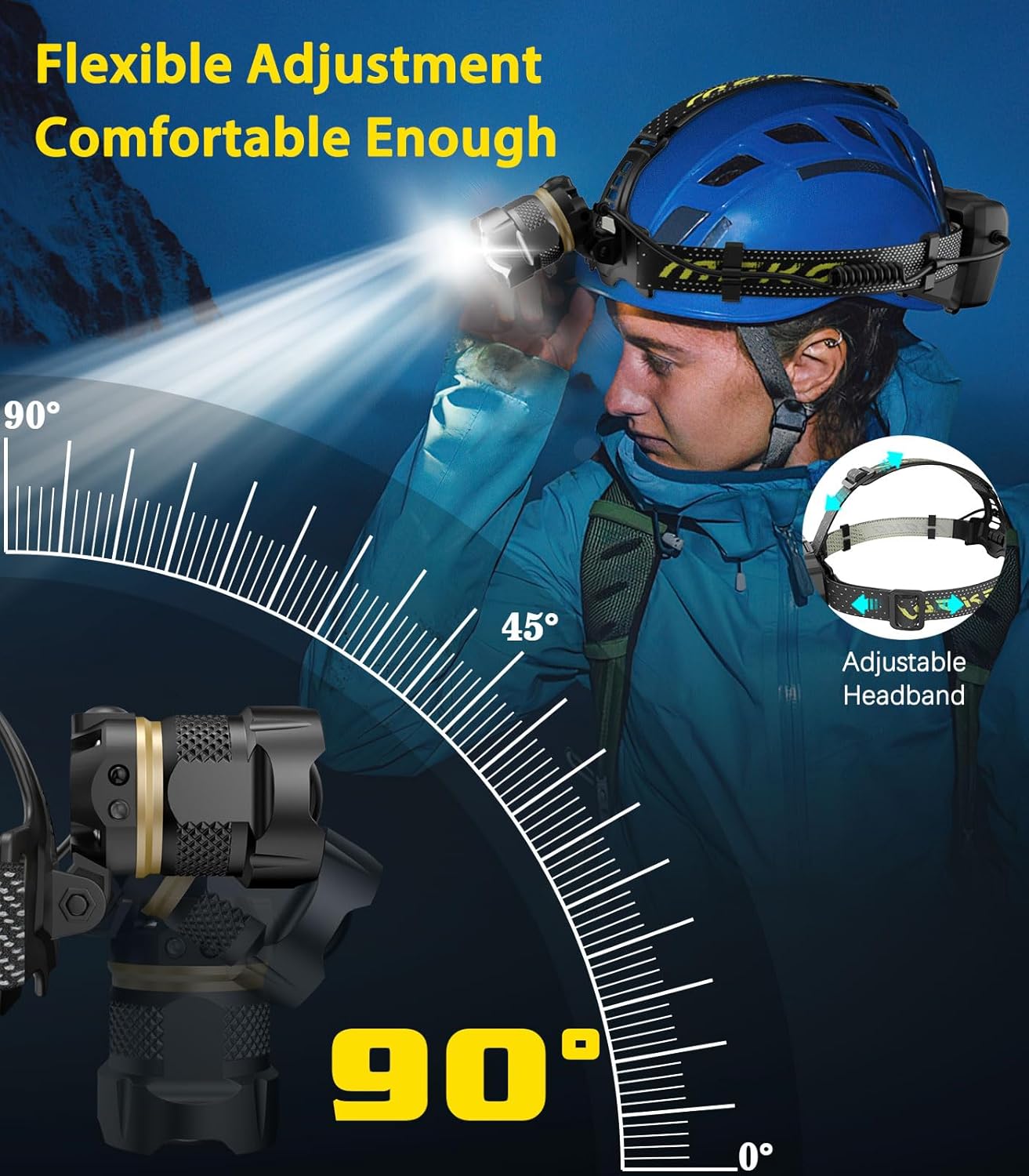 MoKo 90000LM Headlamp Ultimate Safety Solution for Camping Hiking More