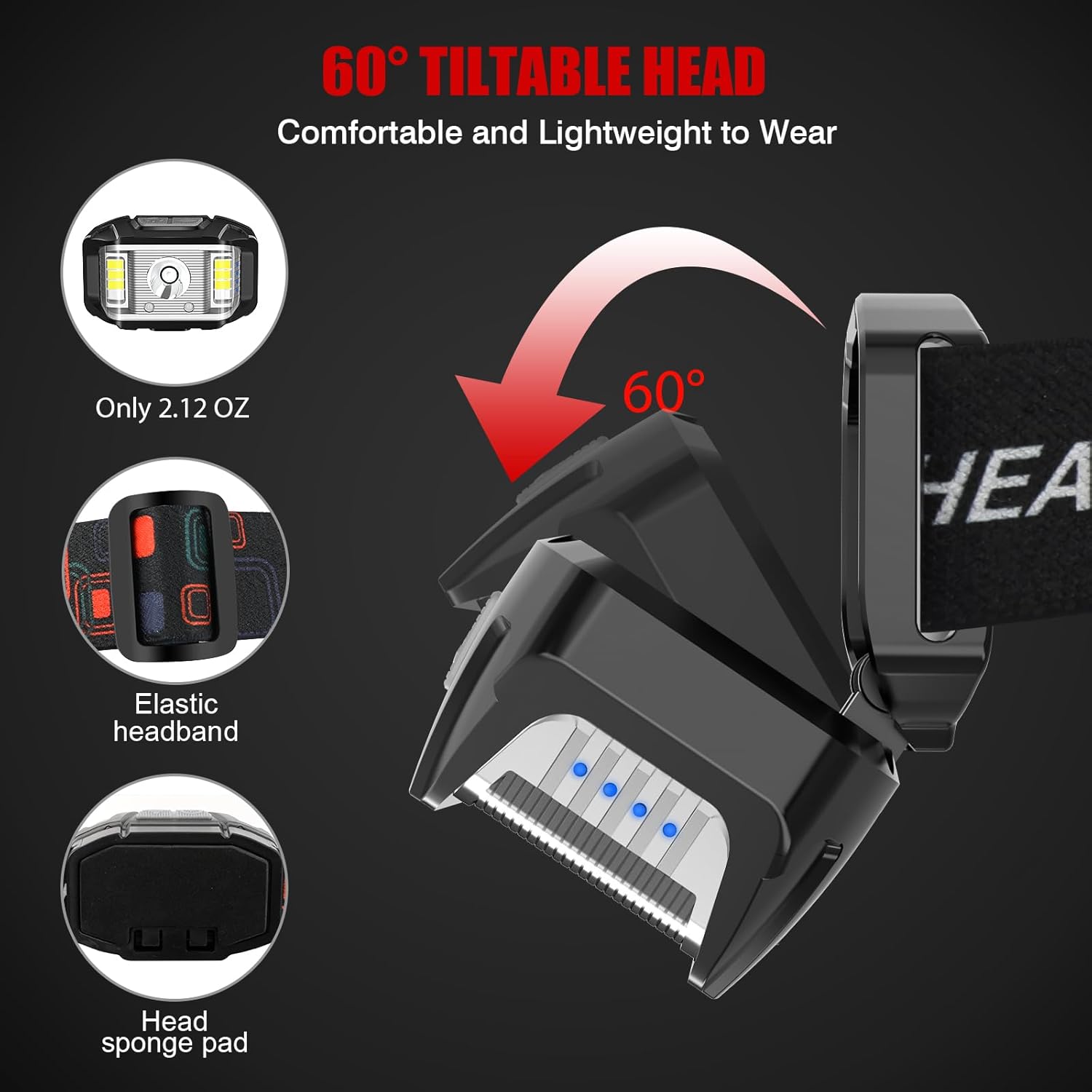 1200 Lumens Rechargeable Headlamp with waterproof Functionality