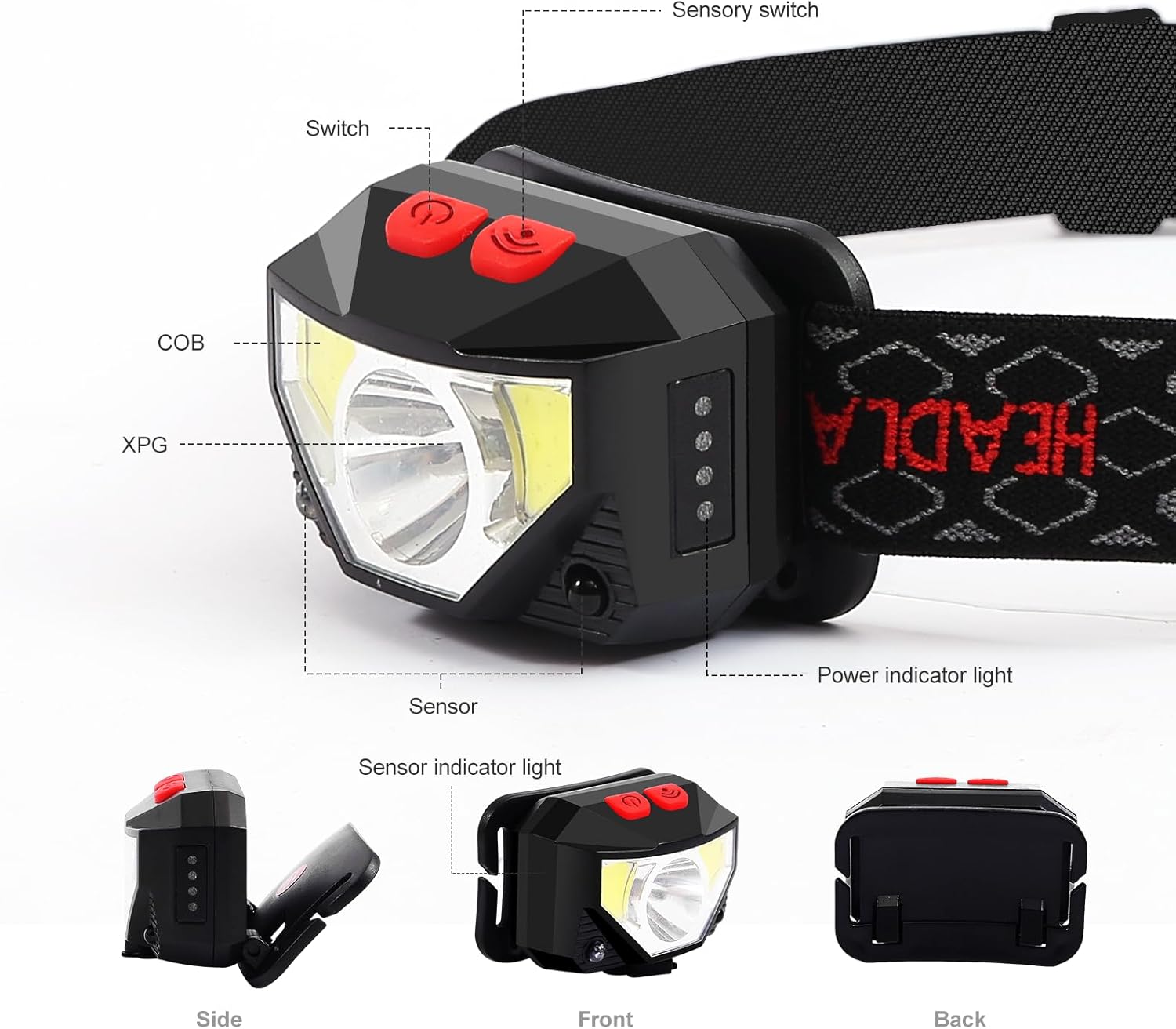Headlamp Rechargeable 2 Pack