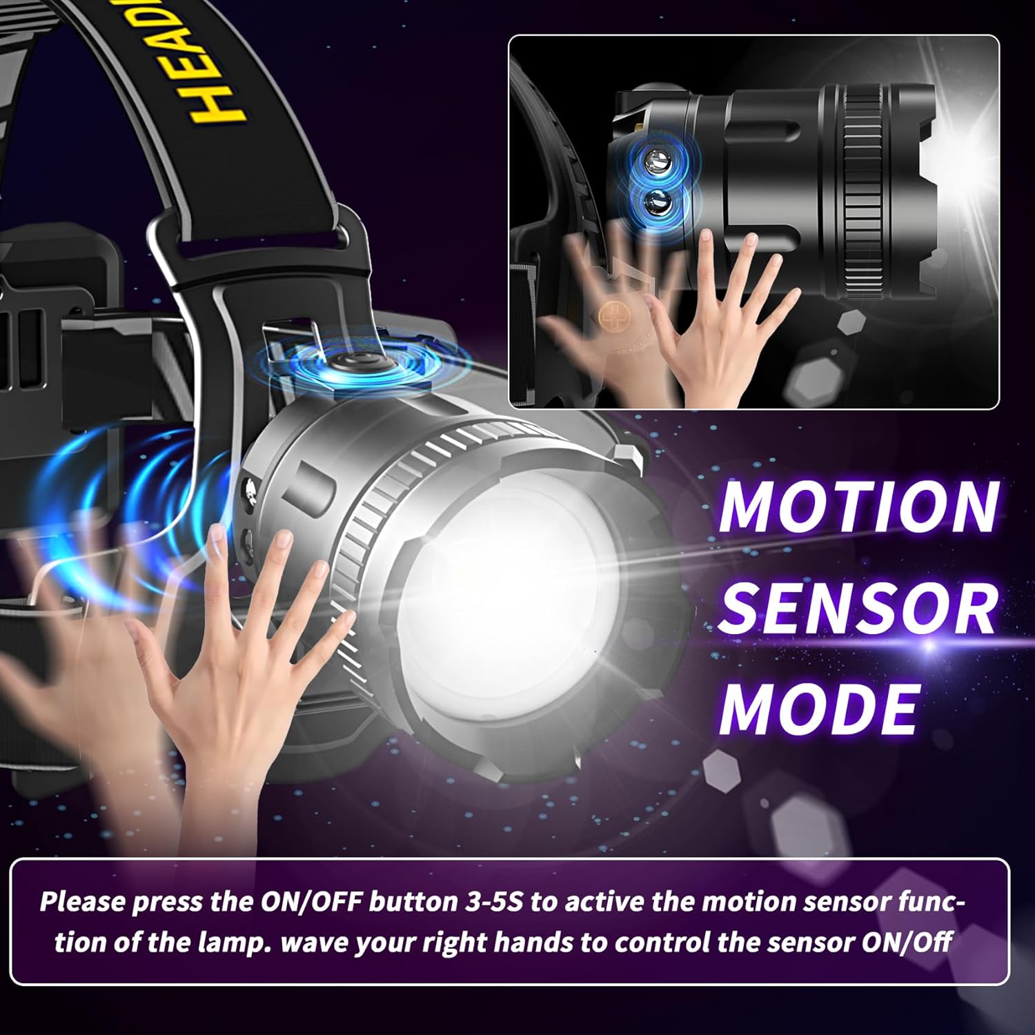 Bright Motion-Activated LED Headlamp