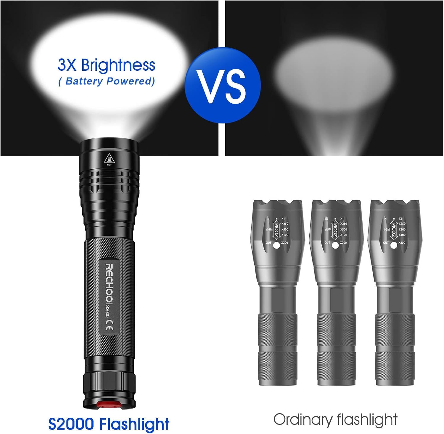 RECHOO S2000 LED Flashlight
