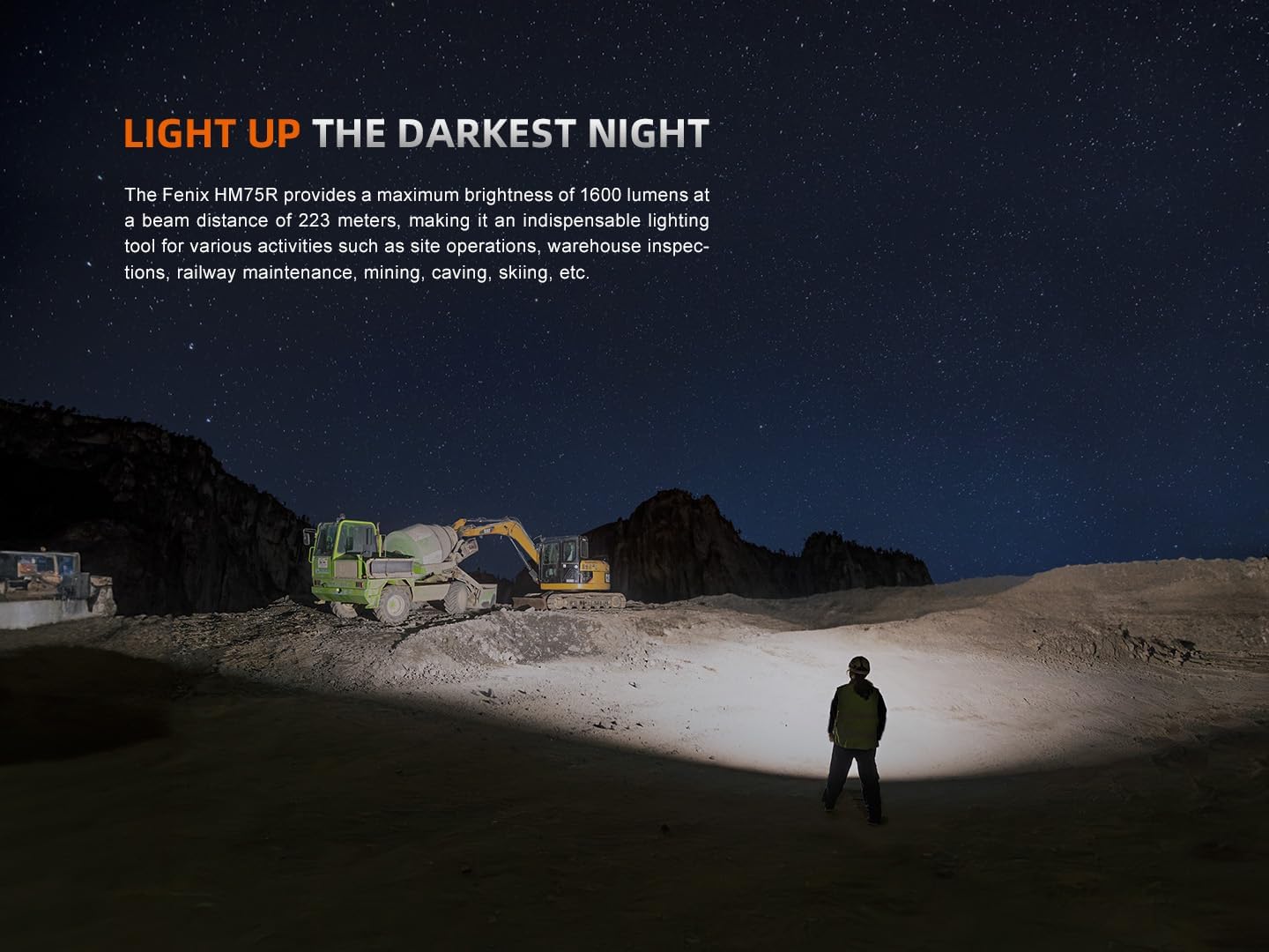 Fenix HM75R 1600 Lumen USB-C Rechargeable Headlamp