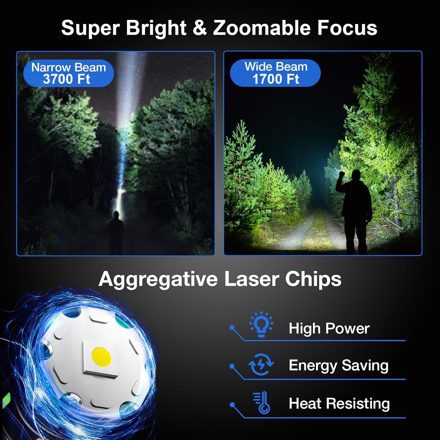 Peascat 2-Piece Rechargeable Handheld Flashlight