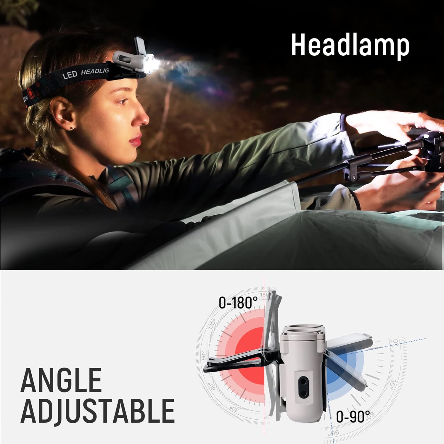 800 Lumens Rechargeable LED Hard Hat Light