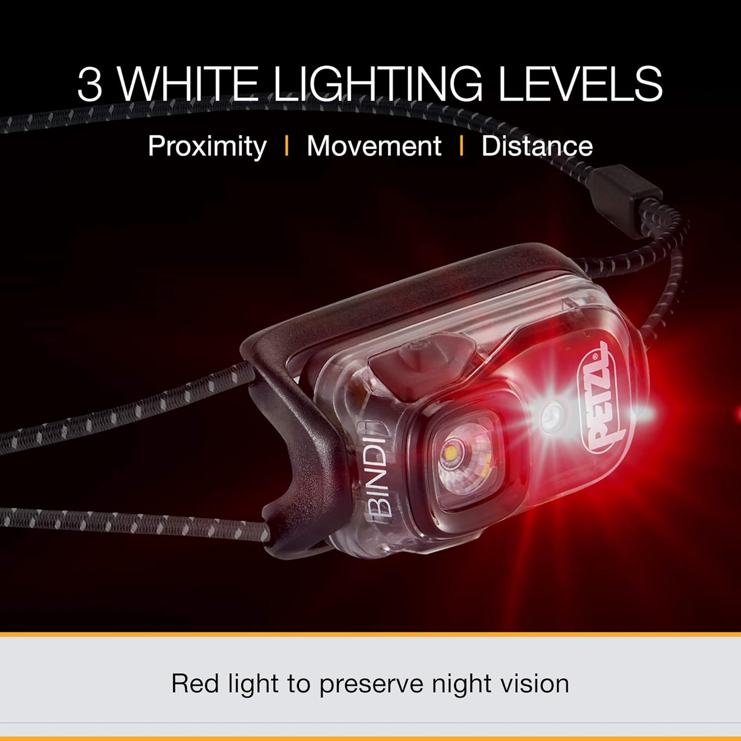 PETZL BINDI Headlamp Compact Rechargeable and Perfect for All Activities