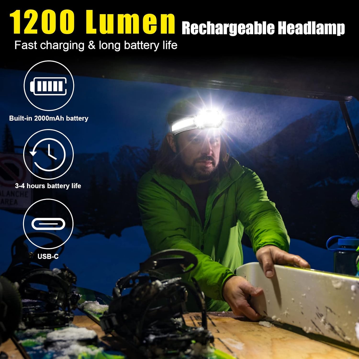 ProaStar EXIN DECHEN LED Headlamp