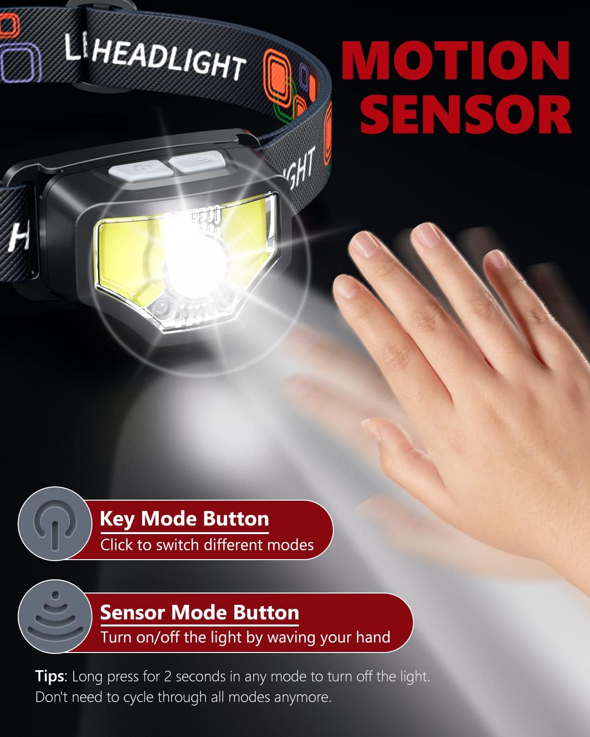 Two-Piece 1200 lumen Rechargeable Headlamp with Motion Sensor