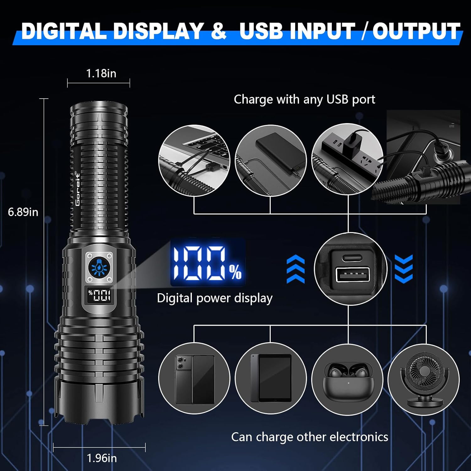 Goreit Adjustable 990000 Lumens Handheld Flashlight Waterproof Rechargeable for Emergency Use