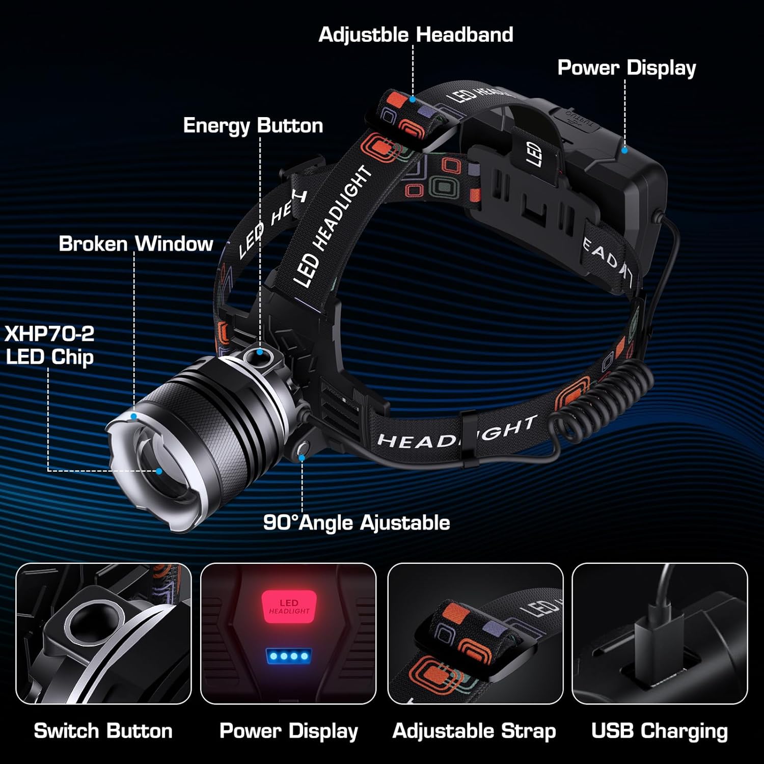 LED Rechargeable Headlamp with 5 Modes 900000 Lumens