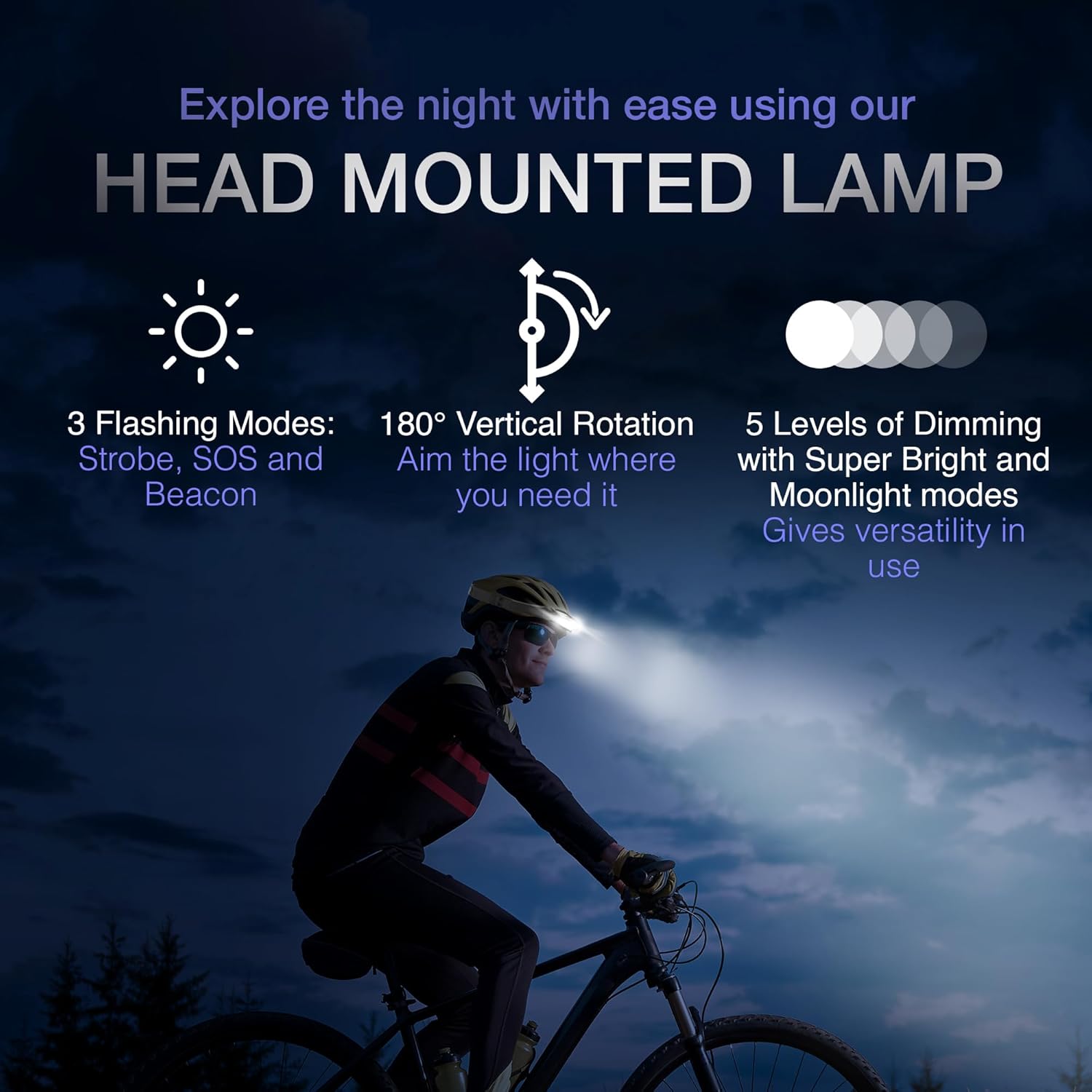 K-Bern Rechargeable Headlamp - Waterproof Aluminum 1850 Lumen Beam