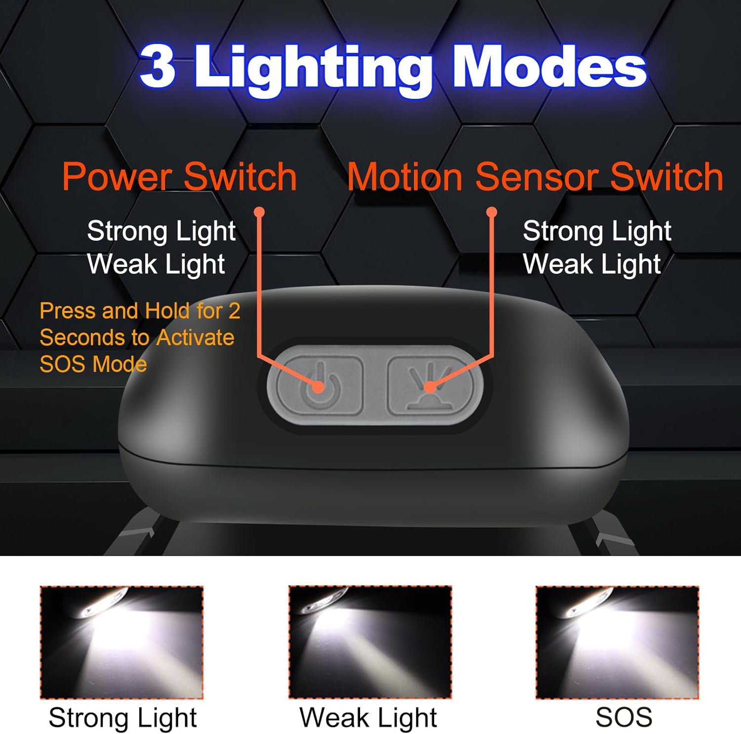 Stylish USB-C Rechargeable Headlamp
