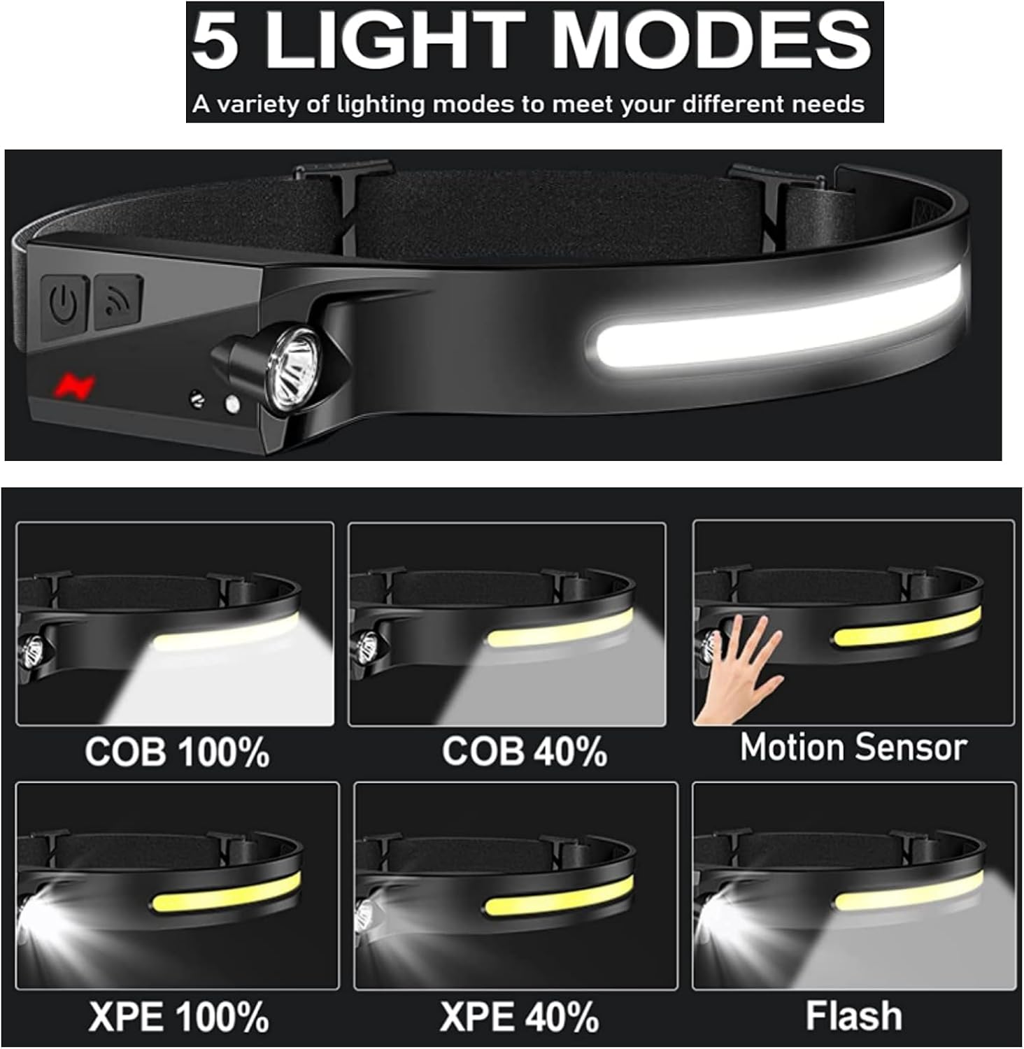 230 Degree 5Mode Hands Free Rechargeable LED Headlamp for Camping Running
