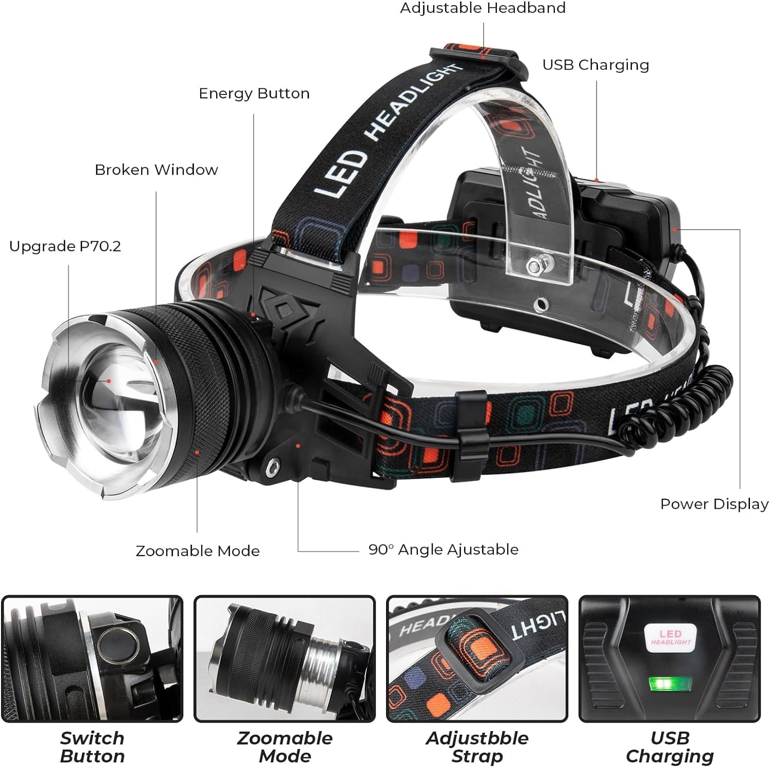 Rechargeable LED Headlamp 100000 Lumens waterproof durable