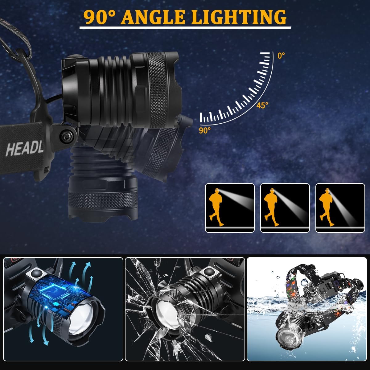 KYEKIO Headlamp Rechargeable 4 Mode Light Adjustable for Forehead Camping