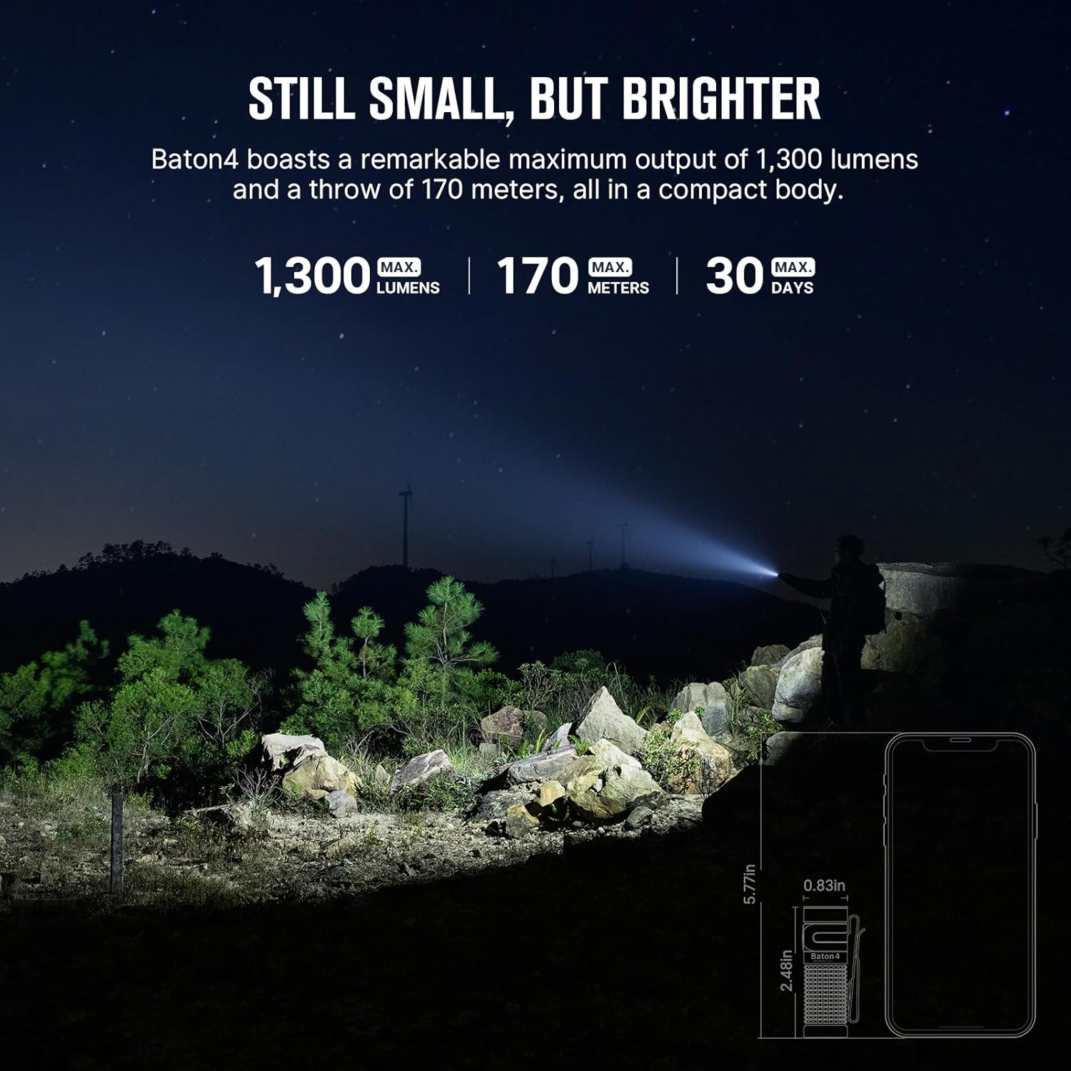 1300 Lumens Rechargeable EDC Flashlight waterproof for emergencies and daily use
