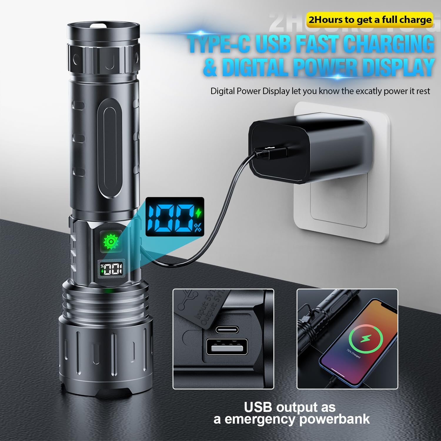 Hoxida 20000 High Lumen Rechargeable LED Flashlight