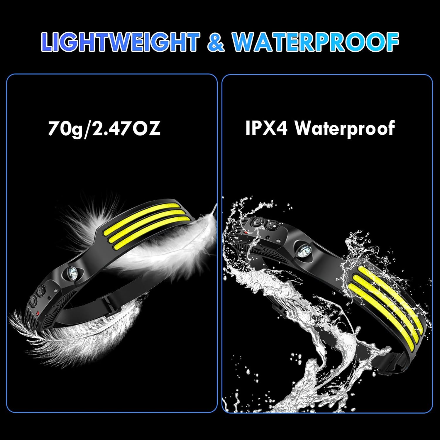 Rechargeable LED HeadlampWaterproof 230 Beam wMotion Sensor 3PCS Pack